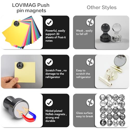 Classic LOVIMAG Fridge Magnets 12Pcs Refrigerator Whiteboard Small Strong for Daily Use