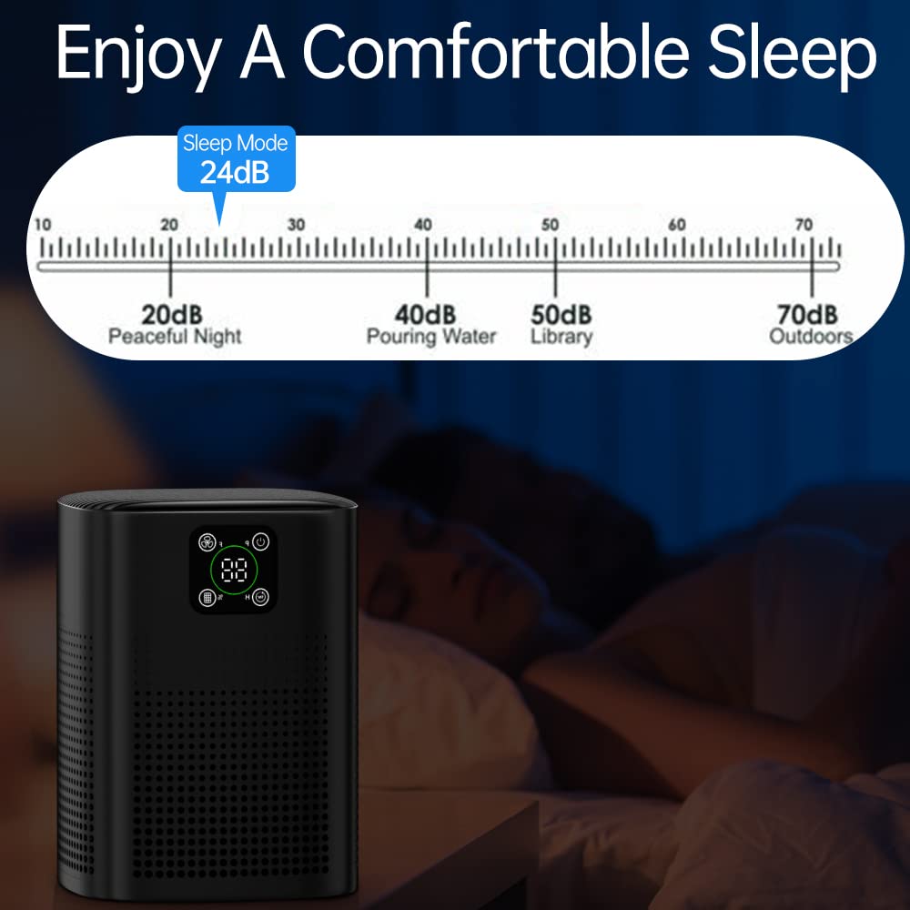 Air Purifiers for Bedroom, Honeyuan H13 HEPA Air Purifier for Home Large Room 1095 sqft, Air purifiers with 360°Air Intake, 3 Fan Speeds, 3-Stage Filtration, White