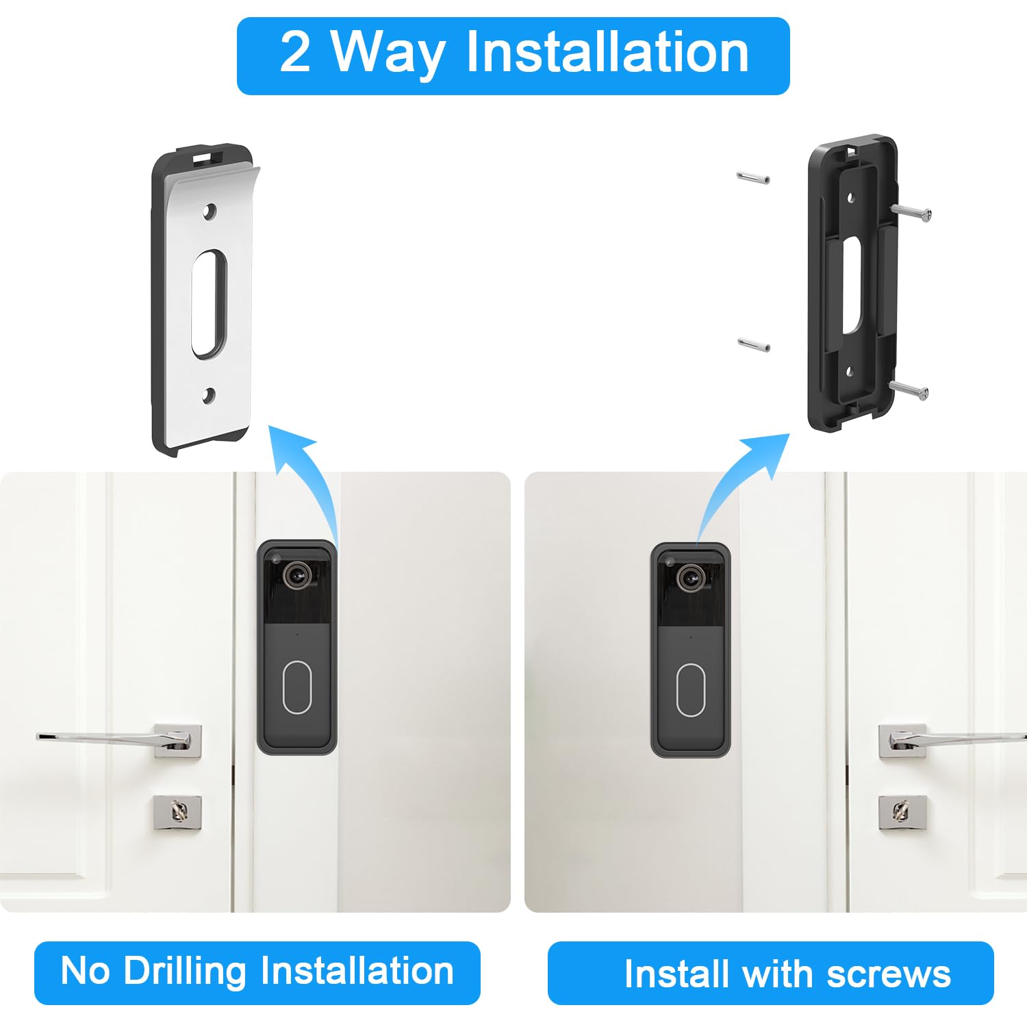 Adhesive Blink Doorbell Mount for All-New Blink Video Doorbell Camera(2nd Gen) Only, Not Block Doorbell Sensor, Camera Door No-Drill Mounting Bracket, Accessories for Blink Doorbell Security System