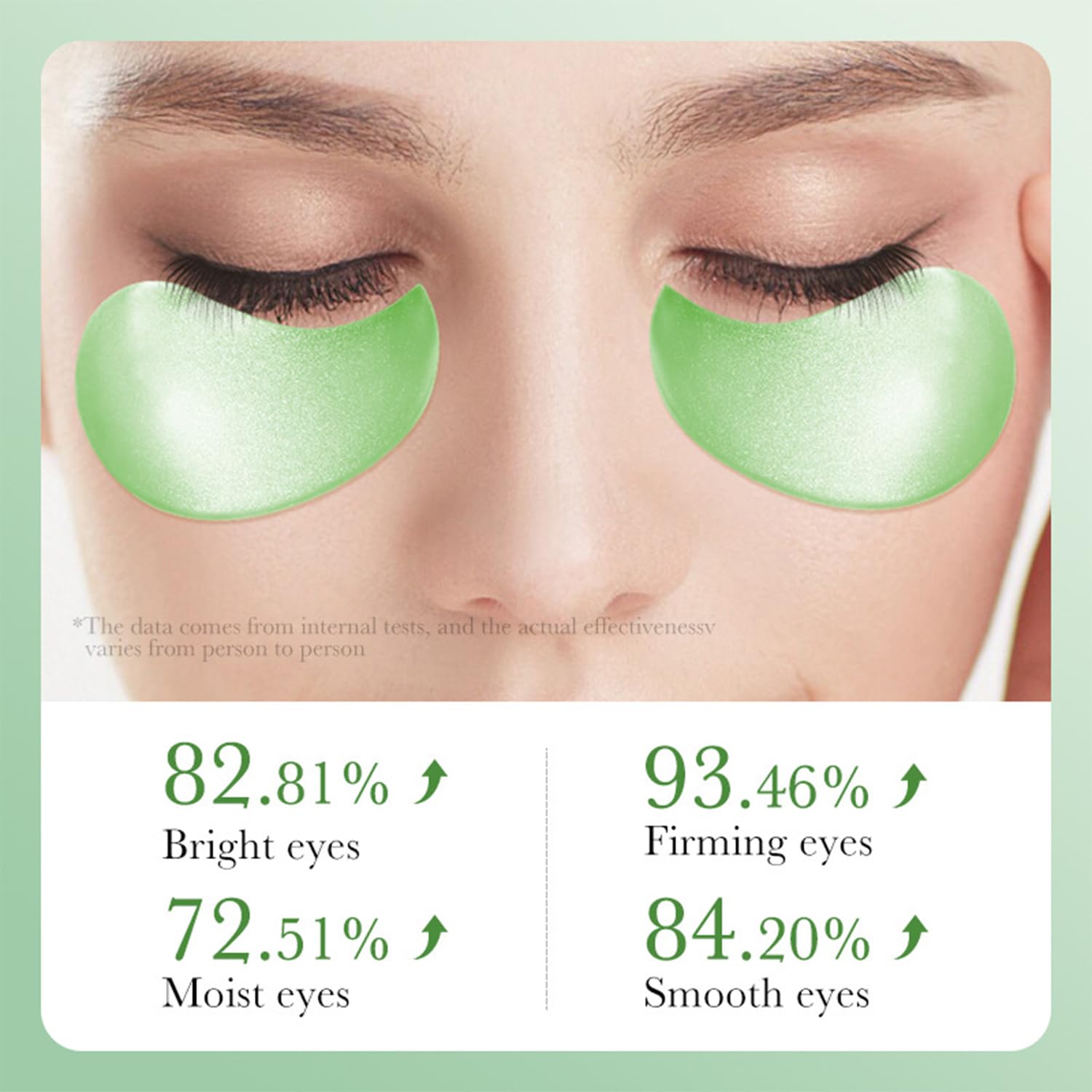 60 Pcs Gradient Under Eye Patches, Eye Patches for Puffy Eyes and Dark Circles, Eye Patches for Dark Circles, Under Eye Mask, Collagen Eye Patches, Eye Mask Skincare, Reduce Wrinkles and Fine Lines