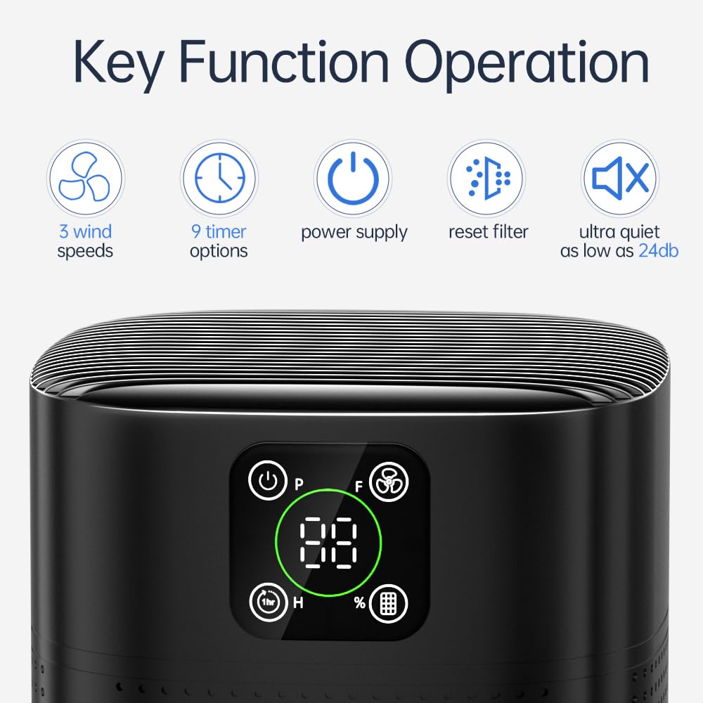 Air Purifiers for Bedroom, Honeyuan H13 HEPA Air Purifier for Home Large Room 1095 sqft, Air purifiers with 360°Air Intake, 3 Fan Speeds, 3-Stage Filtration, White
