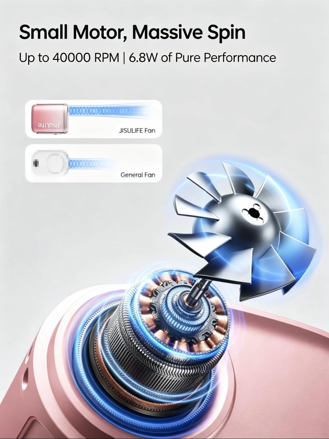 JISULIFE Portable Neck Fan, 100 Speed 40000RPM Cooling, Mini Personal Handheld Wearable Waist Fan, 16H 4500mAh Battery with LED Display, Lightweight in Outdoor, Travel, Jobsite Gifts (Pink)