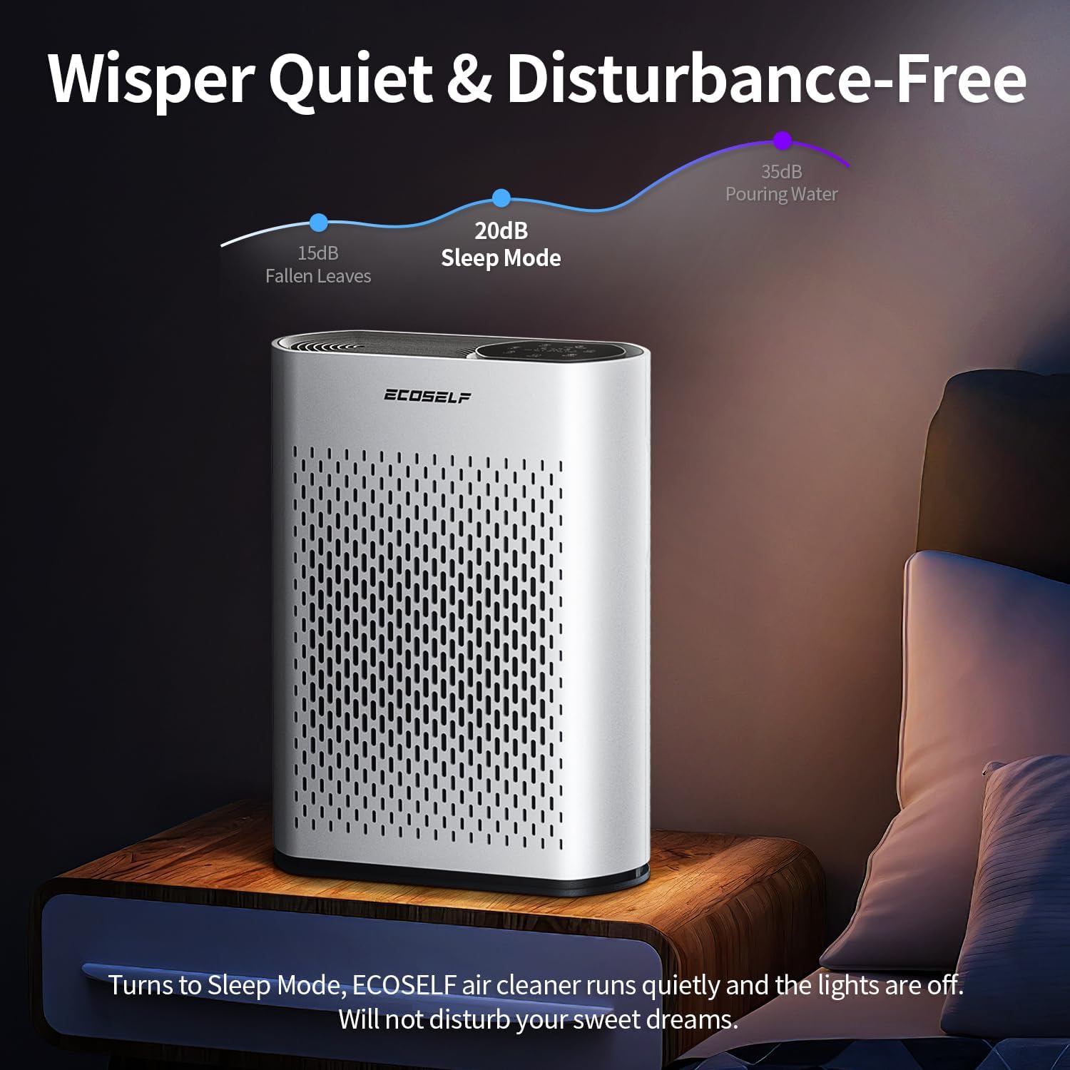 Smart Air Purifiers for Large Room, Cleans 2,400 ft² in 30 Mins, 3-Stage True HEPA, 360° Airflow, Smart WiFi App Control, Ultra-Quiet 20dB Sleep Mode