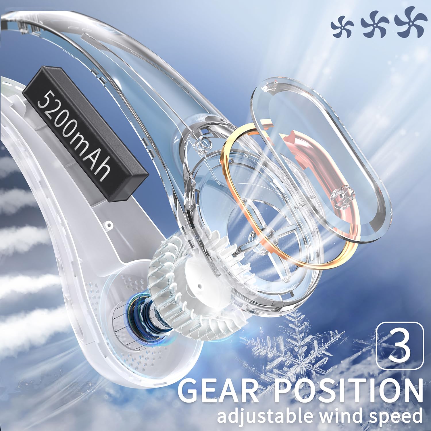 FrSara Neck Fan, Portable Personal Fan Strong Wind, 4000mAh, Air Volume,360° Cooling, No Hair Twisting, Air Volume On 2 Sides, Non-Slip, Quick Charge, Long Use Time, Gift for Women, Men, Birthday