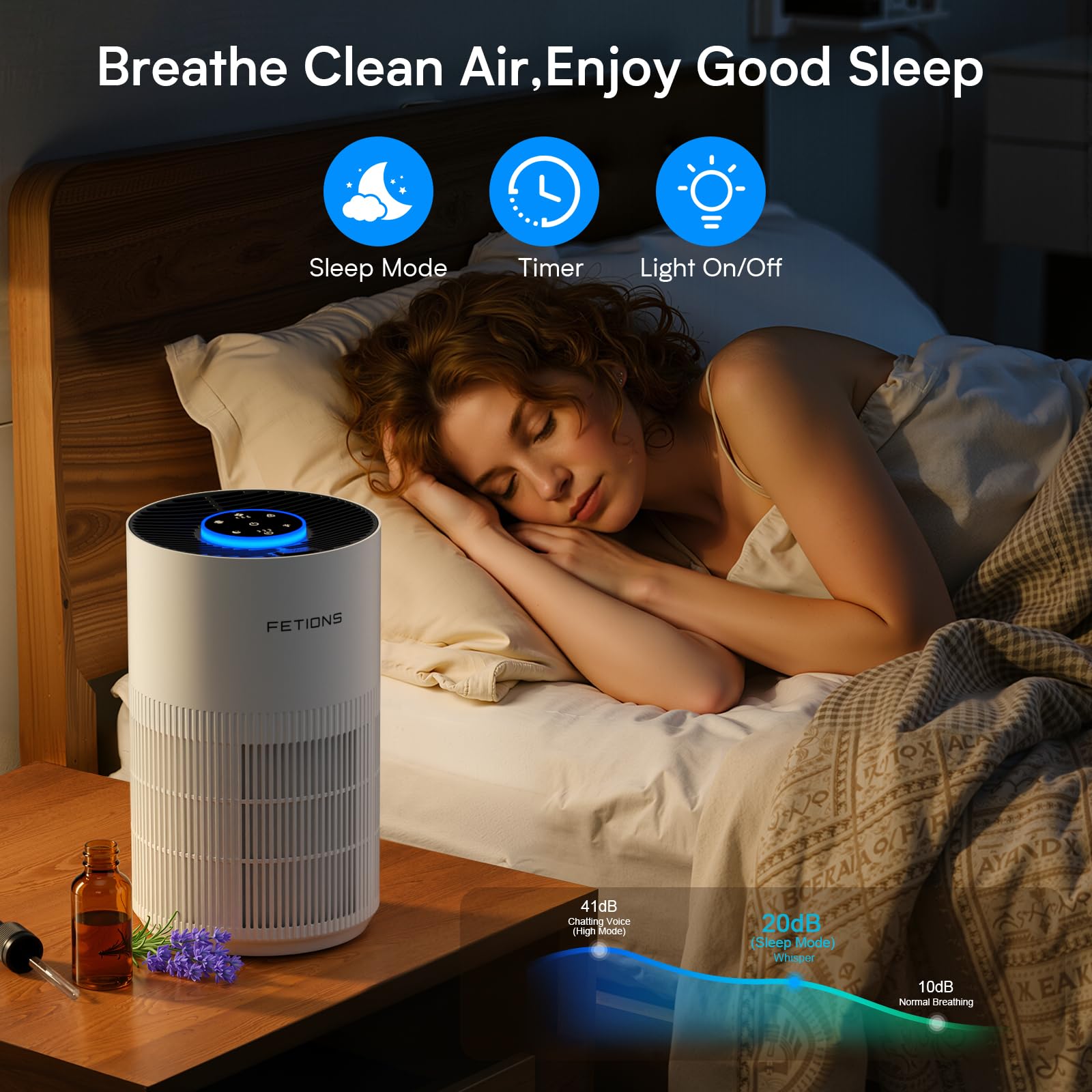 Air Purifiers for Bedroom Home up to 1200Ft², Small Air Purifier for Bedroom, H14 HEPA Air Purifiers for Home Pets,with Sleep Mode, 3 Speeds, Timer, Aroma Function