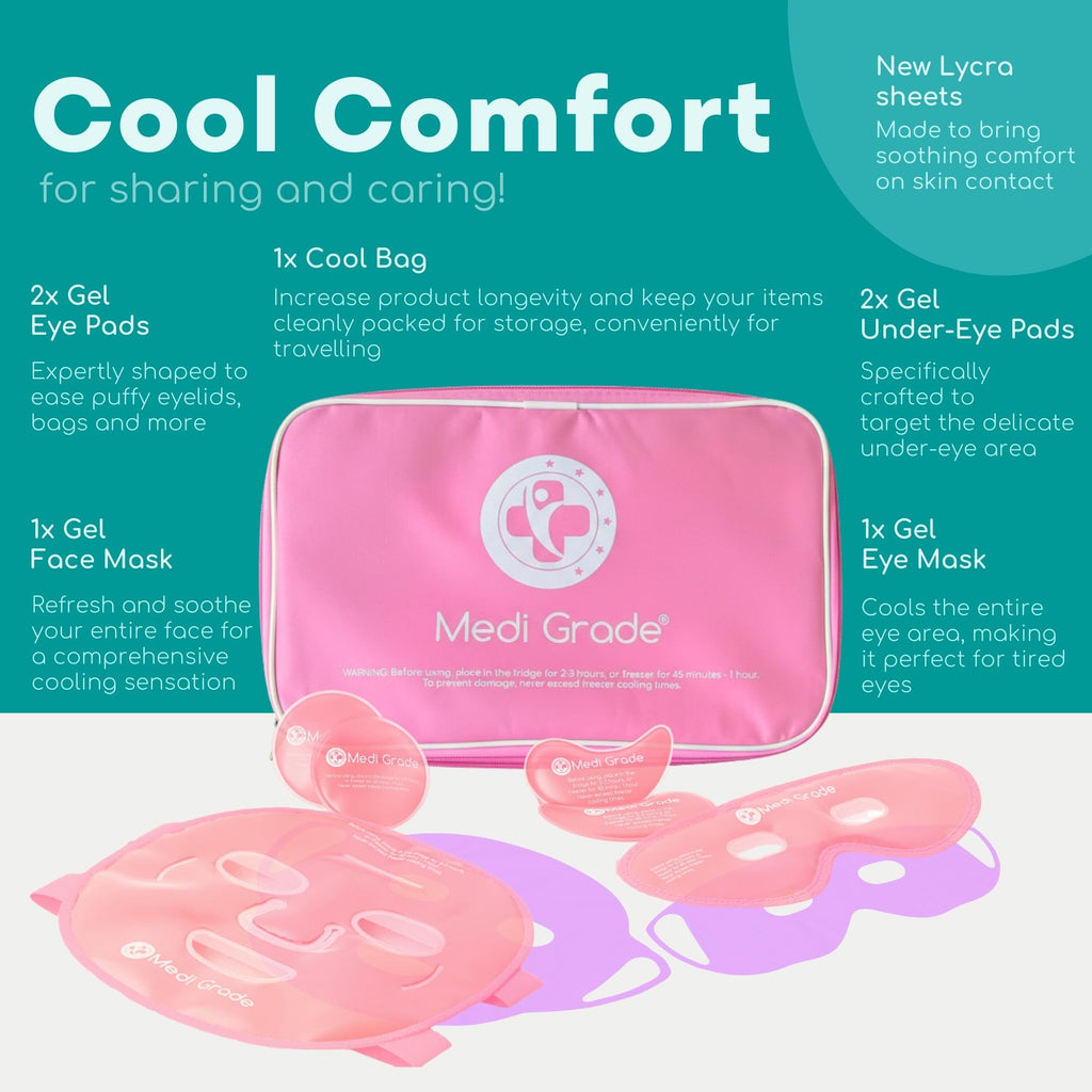 Medi Grade Cooling Ice Face Mask and Cooling Eye Mask for Puffy Eyes & Migraine Relief - Self Care Face Ice Pack with ChillGel Face Ice Mask Technology - Cooling Face Mask, Eye Pads and Bag