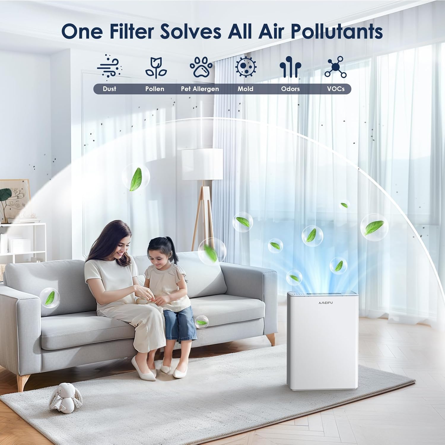 AMEIFU Air Purifiers for Home, Bedroom, Dorm & Large Room up to 2300sq.ft, H13 True HEPA with PM 2.5 Air Quality Display, Air Cleaner with Washable Pre-Filter for Pets Hair, Dander, Smoke, Pollen