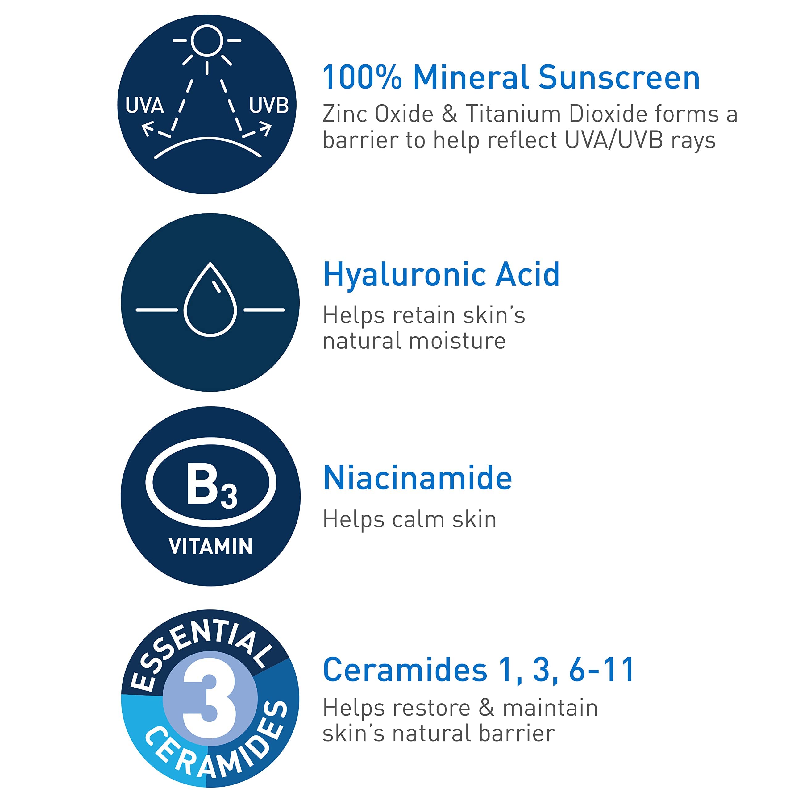 CeraVe 100% Mineral Sunscreen SPF 50 with Zinc Oxide & Titanium Dioxide, Hyaluronic Acid & Ceramides, Oil Free & Non-Greasy, Hydrating Mineral Sunscreen For Body, 5 oz