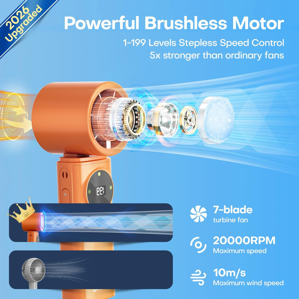 6000mAh Portable Handheld Fan with Ice Cooling, 199 Levels Stepless Speed, 20H Long Battery Life, 20000RPM Turbo Fan Rechargeable Personal Mini Fan for Travel, Outdoor, Makeup (White)
