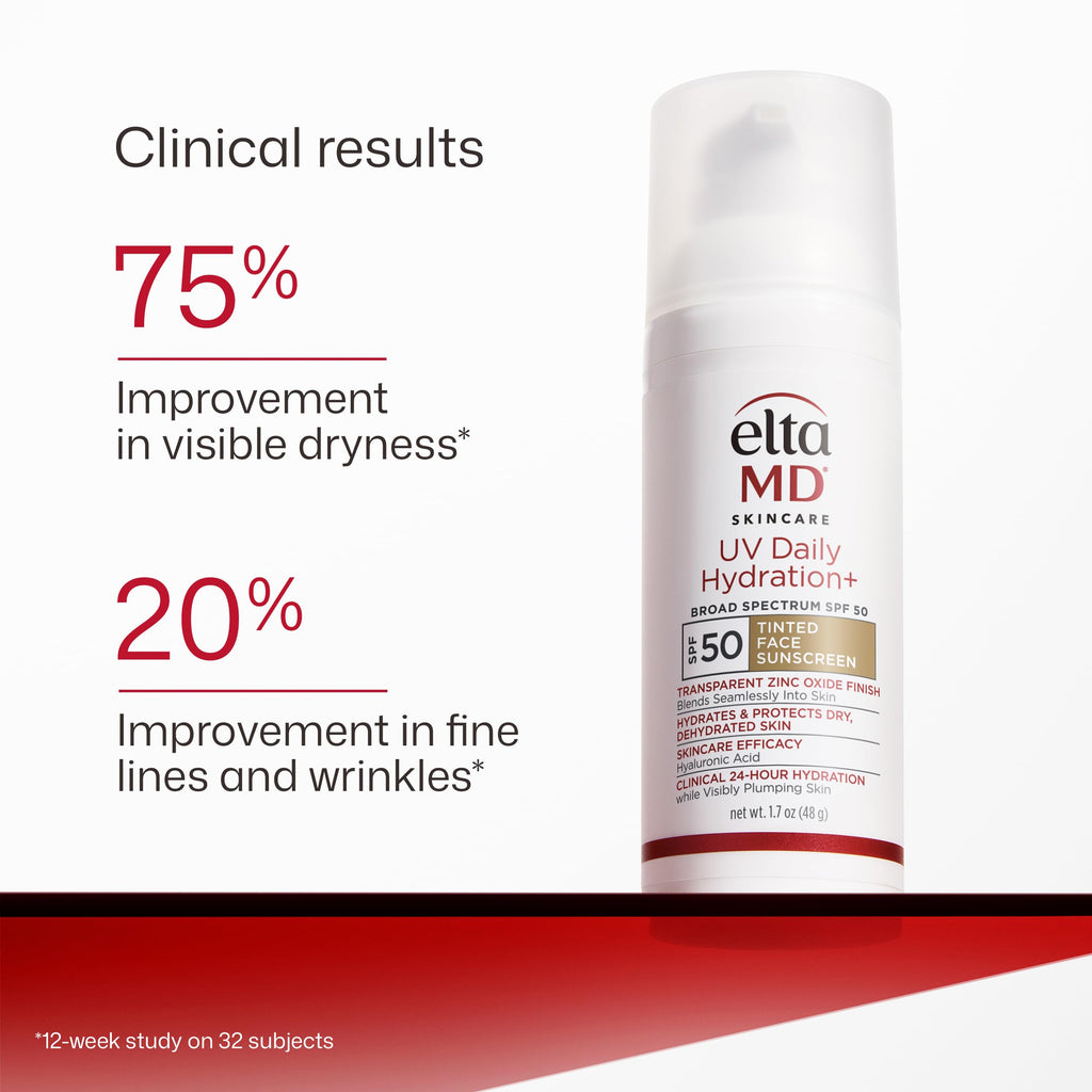 EltaMD UV Daily SPF Face Sunscreen Moisturizer with Zinc Oxide, Daily Face Moisturizer with SPF, Sunscreen for Dry Skin