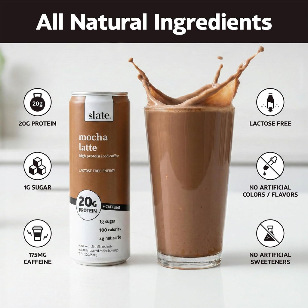 Slate Milk High Protein Milk Shake (Classic Chocolate) 12 Cans, 11 fl oz | Lactose Free - 20g Protein - 1g Sugar - 100 Calories - 2g Net Carbs - No Added Sugar - Natural, Breakfast Boost, Post Workout