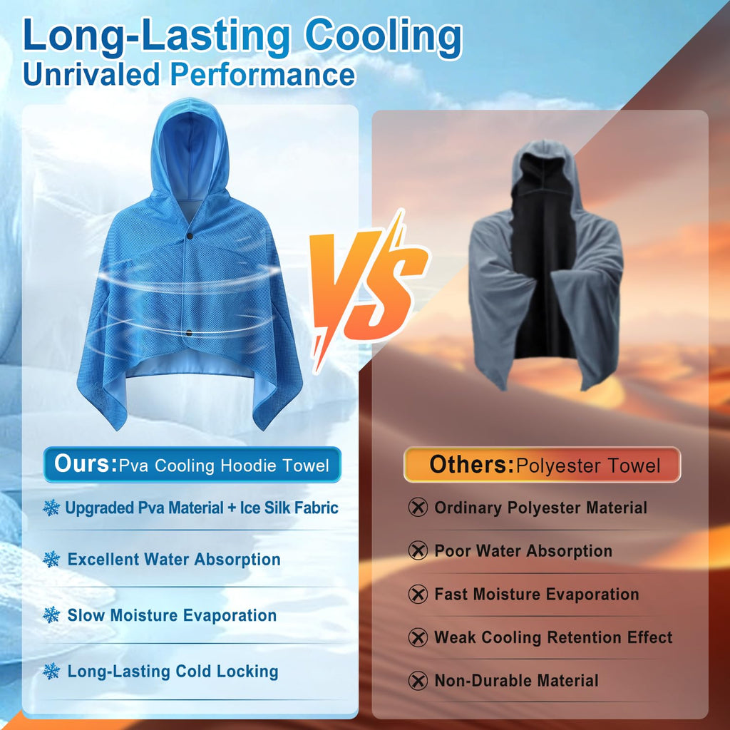 Cooling Hooded Beach Towel Cloak for Men Women -UPF 50+ Sun Proteciton Double Layer PVA Fabric Sweat-Absorbent Cool Towel Cape, Instant Cooling Soft Ice Towelfor Beach Yoga Camping (Blue)