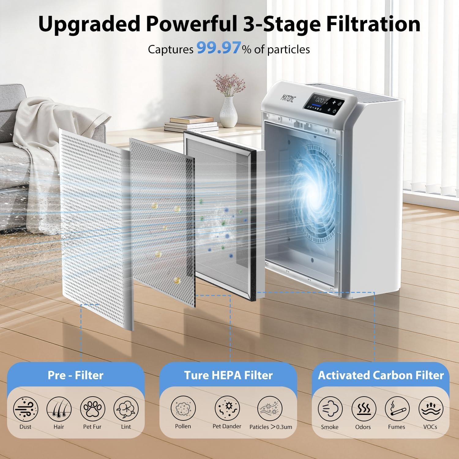 Air Purifier for Home Large Rooms, HEPA Air Purifier with Smart WiFi APP Control,Covers Up to 3500 ft²,AQI Display, Ultra-Quiet Sleep Mode & Auto Mode, Air Cleaner for Pet Hair Dust Pollen Odors