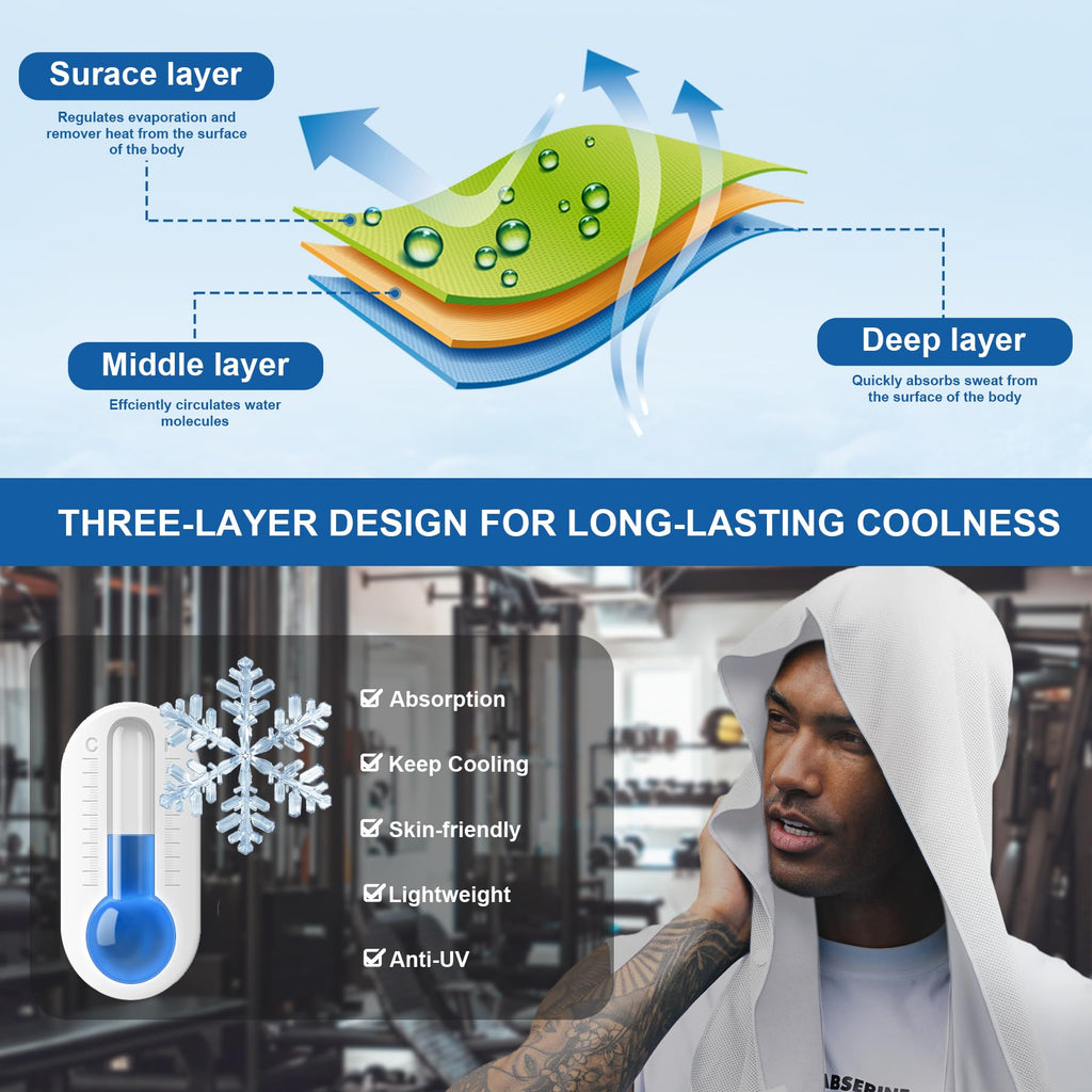 Sukeen Cooling Hoodie Towel, Cooling Towels for Neck and Face Quick Drying Absorbent, UV Protection Cooling Neck Wraps, Sport Workout Camping Cycling Cooling Towel