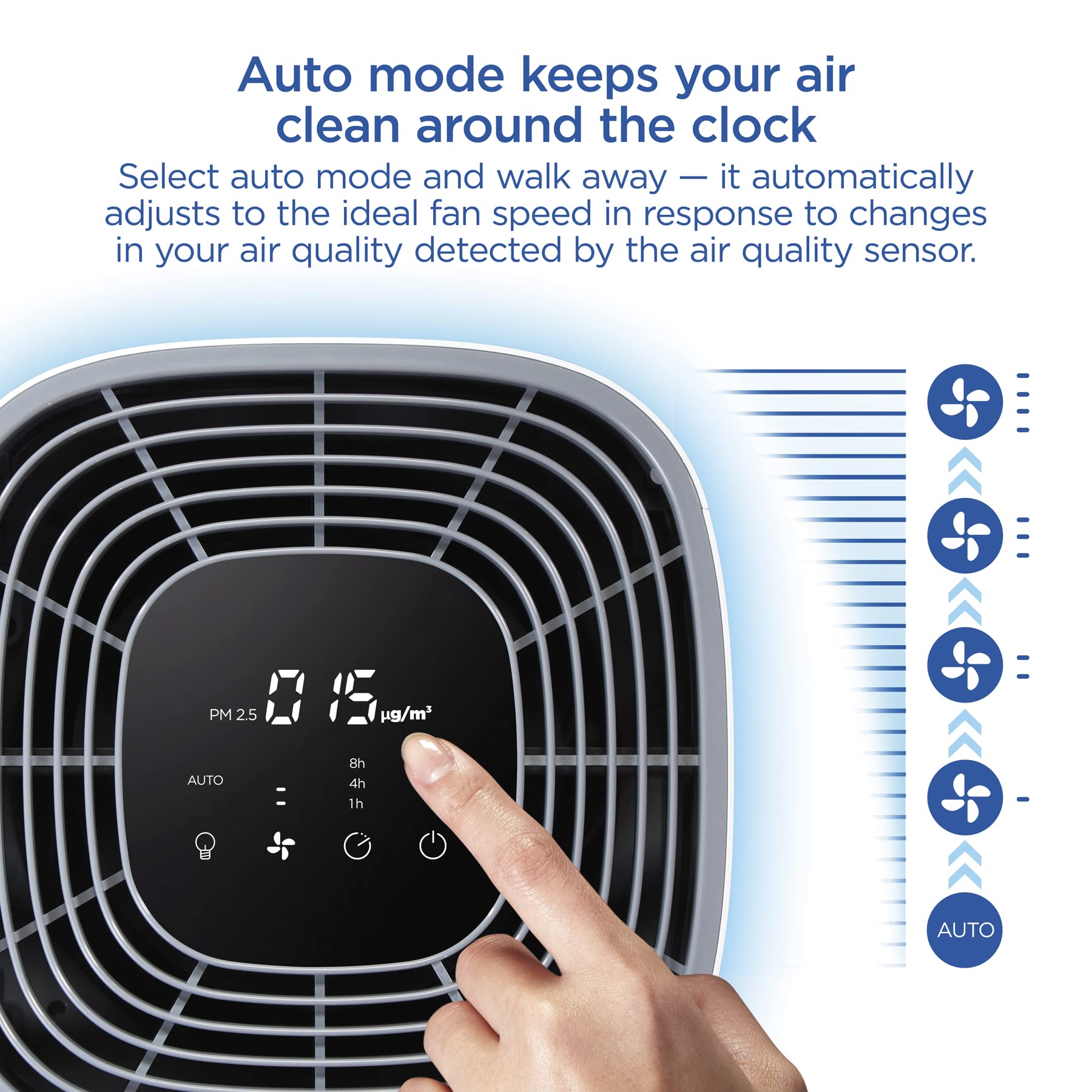Clorox Medium Room Air Purifiers for Bedroom Home, True HEPA Filter