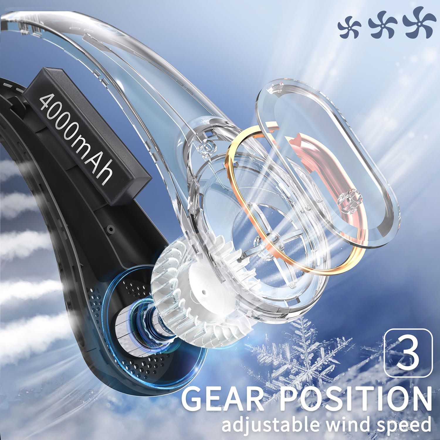 FrSara Neck Fan, Portable Personal Fan Strong Wind, 4000mAh, Air Volume,360° Cooling, No Hair Twisting, Air Volume On 2 Sides, Non-Slip, Quick Charge, Long Use Time, Gift for Women, Men, Birthday