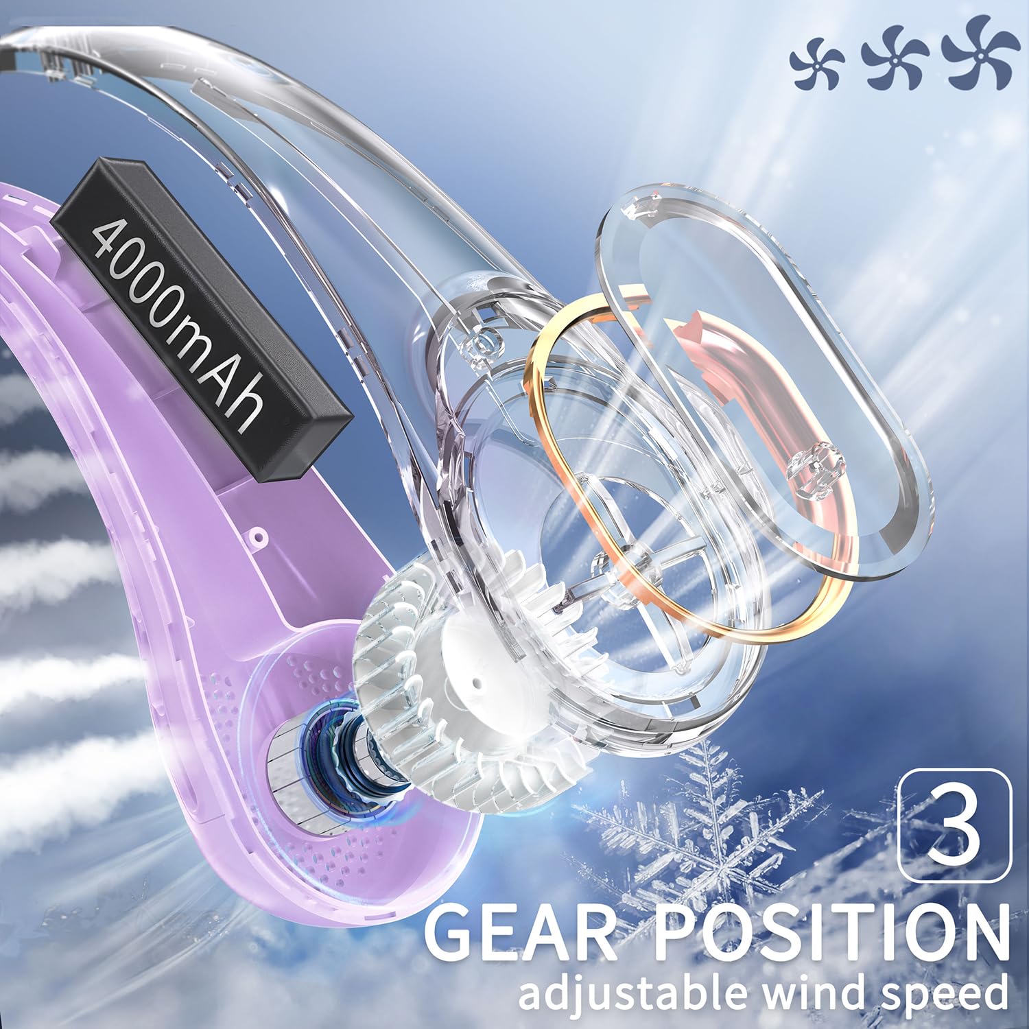 FrSara Neck Fan, Portable Personal Fan Strong Wind, 4000mAh, Air Volume,360° Cooling, No Hair Twisting, Air Volume On 2 Sides, Non-Slip, Quick Charge, Long Use Time, Gift for Women, Men, Birthday