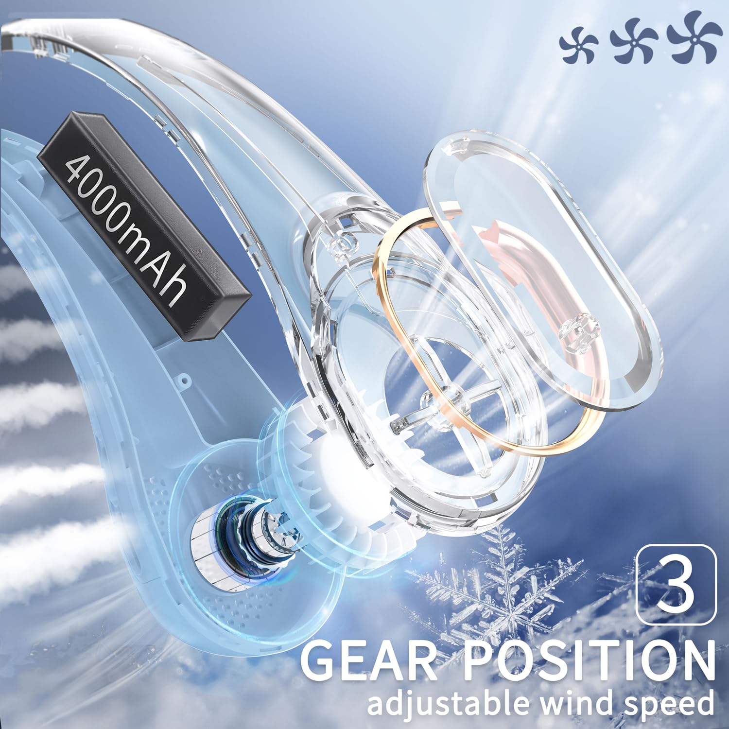 FrSara Neck Fan, Portable Personal Fan Strong Wind, 4000mAh, Air Volume,360° Cooling, No Hair Twisting, Air Volume On 2 Sides, Non-Slip, Quick Charge, Long Use Time, Gift for Women, Men, Birthday