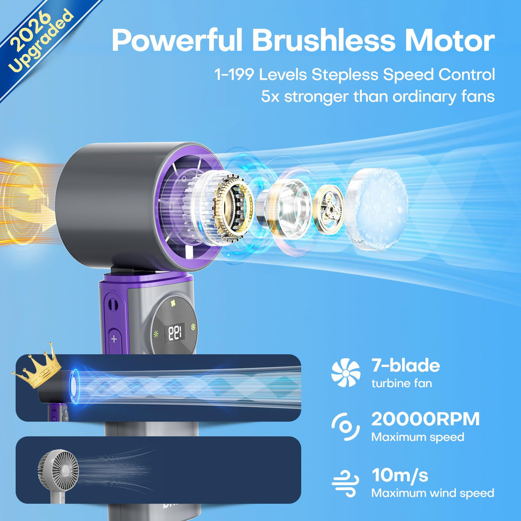 6000mAh Portable Handheld Fan with Ice Cooling, 199 Levels Stepless Speed, 20H Long Battery Life, 20000RPM Turbo Fan Rechargeable Personal Mini Fan for Travel, Outdoor, Makeup (White)