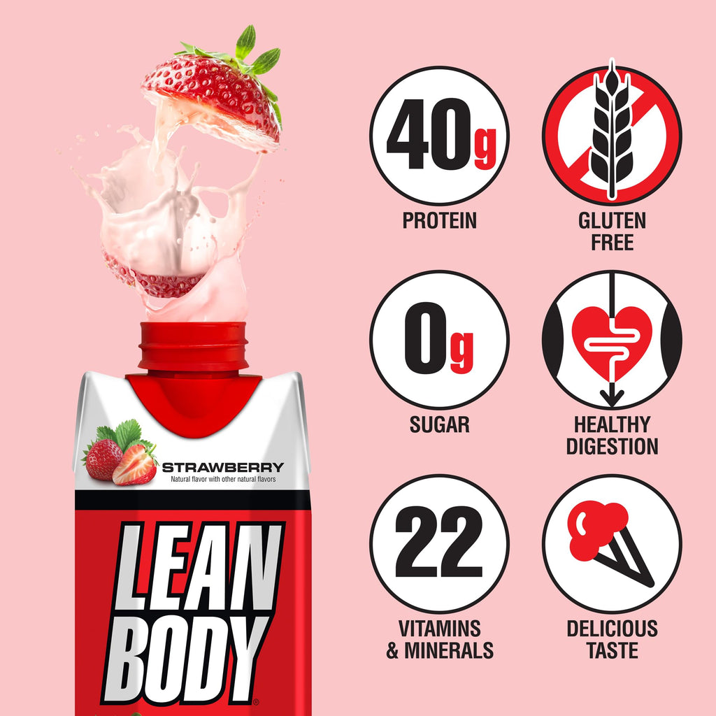 Labrada Lean Body Ready-to-Drink Chocolate Protein Shake, 40g Protein, Whey Blend, 0 Sugar, Gluten Free, 22 Vitamins & Minerals, LABRADA, 17 Fl Oz (Pack of 12)