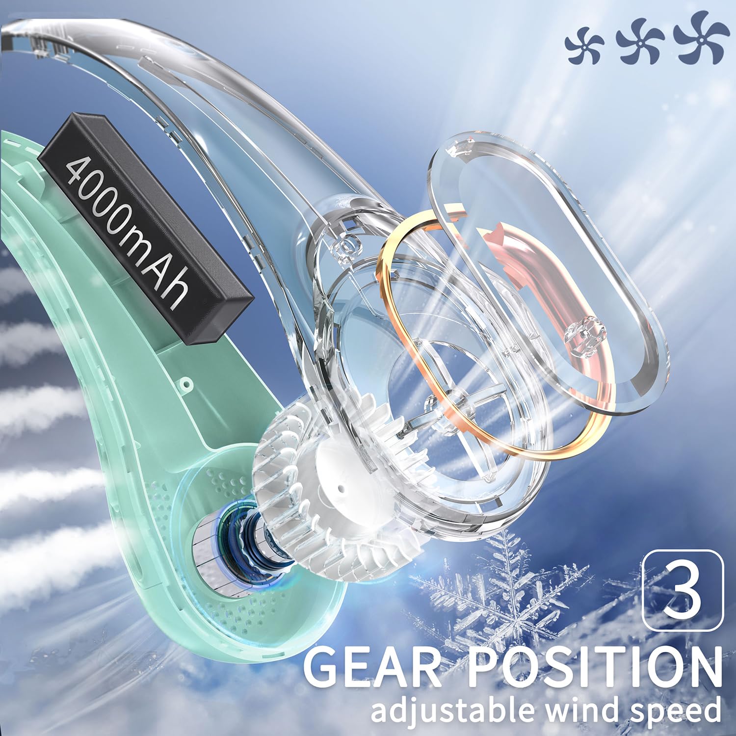 FrSara Neck Fan, Portable Personal Fan Strong Wind, 4000mAh, Air Volume,360° Cooling, No Hair Twisting, Air Volume On 2 Sides, Non-Slip, Quick Charge, Long Use Time, Gift for Women, Men, Birthday