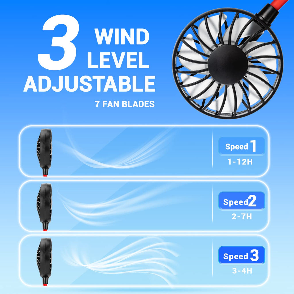 JUANANIUG Portable Neck Fan Rechargeable Personal HandFree Fan Mini USB Wearable Neckband Sport Fan 3 Speed Adjustable 360 Degrees Rotation Perfect for Working Traveling Office Reading (Red Black)
