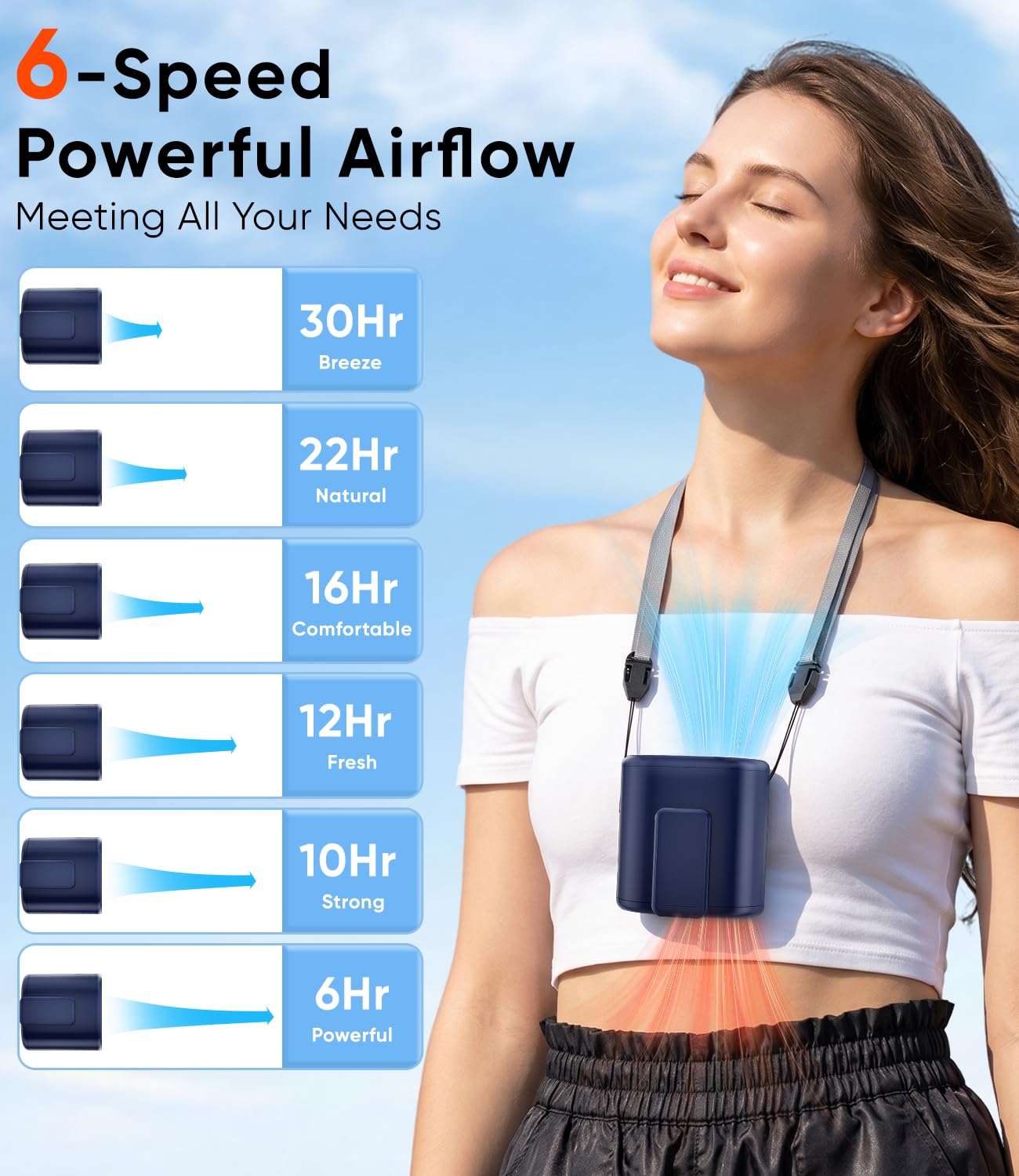 AI Portable Waist Fan, 6-Speed 15,000RPM Strong Turbo Airflow, 30H Cooling Battery Powered Personal Fan Rechargeable, Wearable Hands-Free Shirt/Belt/Body Fan for Travel, Work, Outdoor, Gift for Men