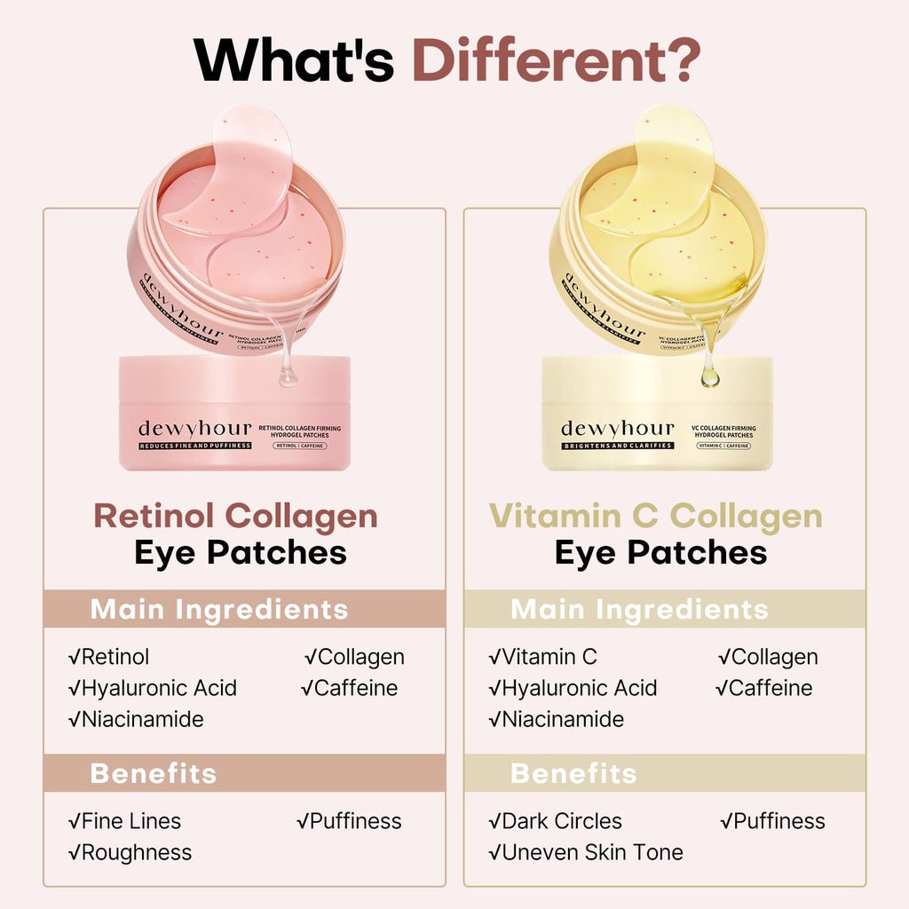 dewyhour Retinol Collagen Firming Hydrogel Patches - Under Eye Patches for Puffy Eyes & Dark Circles, Moisturizing Eye Mask with Caffeine & Hyaluronic Acid, Gentle Korean Skincare
