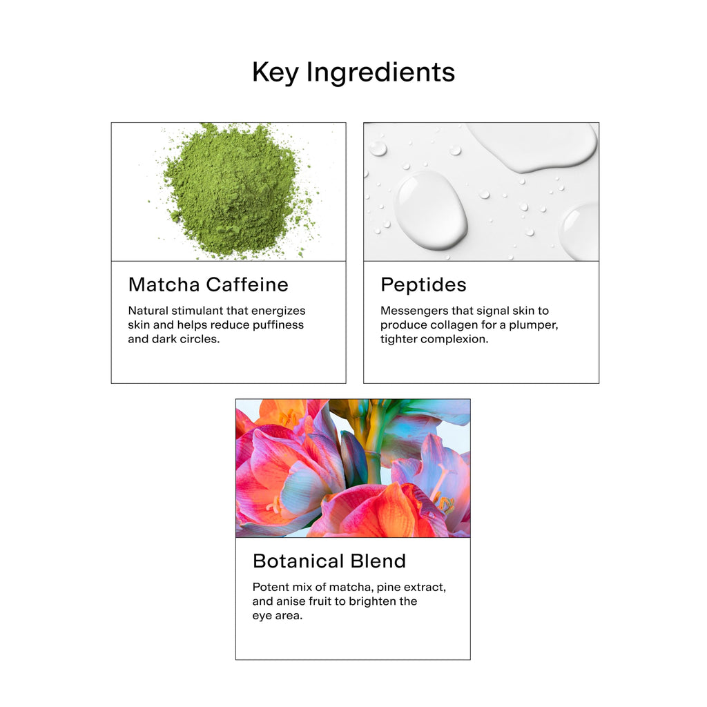 CLEARSTEM EYE CANDY Matcha Under Eye Patches - Eye Masks for Dark Circles and Puffiness, No Slip Patches with Caffeine, Peptides and Botanical Blend - Lightweight Under Eye Depuffer Care - 7 Pairs