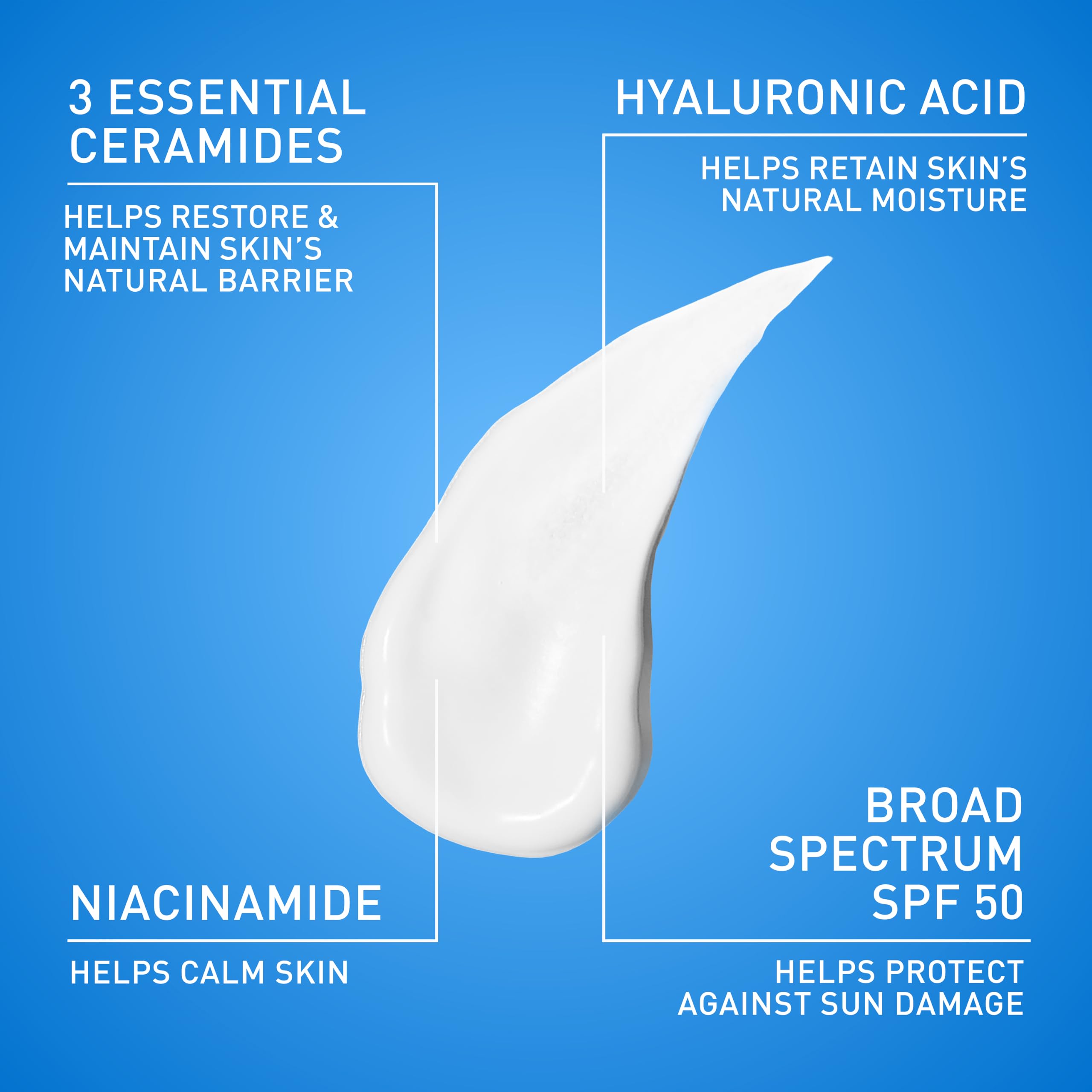 CeraVe AM Facial Moisturizing Lotion SPF 50, Face Moisturizer with SPF, Hyaluronic Acid, Niacinamide & Ceramides, Non-Greasy, Blends Seamlessly With No White Cast, Non Comedogenic Sunscreen, 3 Oz