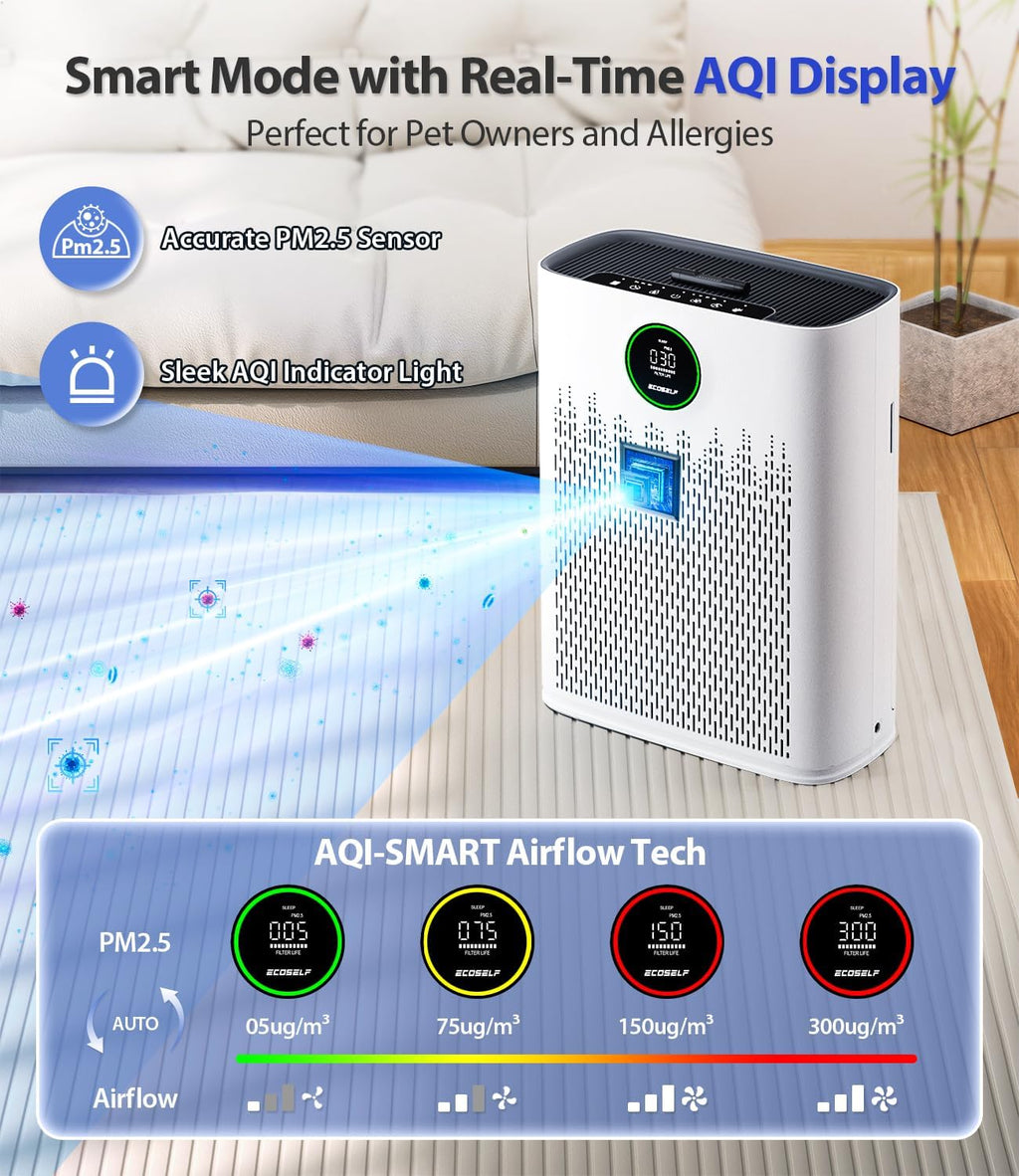 Air Purifiers for Home Large Room, Cover Up to 2400 Ft² with True HEPA Filter, PM2.5 Air Quality Display, 22dB Sleep Mode, Aromatherapy with 2X-Purification & 360°Air Outlet, HAP603