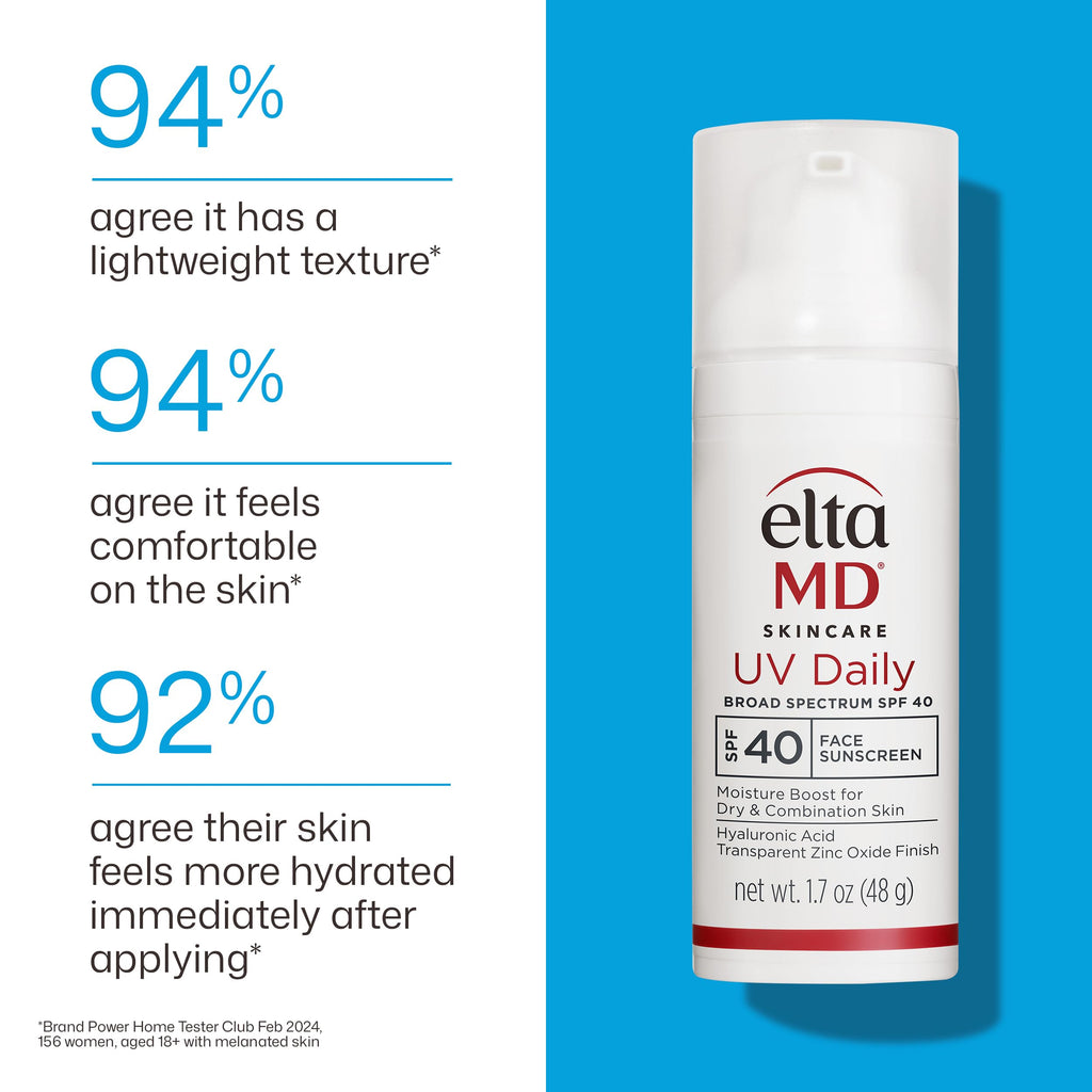 EltaMD UV Daily SPF Face Sunscreen Moisturizer with Zinc Oxide, Daily Face Moisturizer with SPF, Sunscreen for Dry Skin