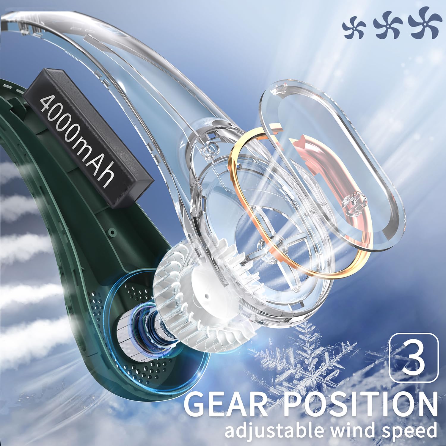 FrSara Neck Fan, Portable Personal Fan Strong Wind, 4000mAh, Air Volume,360° Cooling, No Hair Twisting, Air Volume On 2 Sides, Non-Slip, Quick Charge, Long Use Time, Gift for Women, Men, Birthday