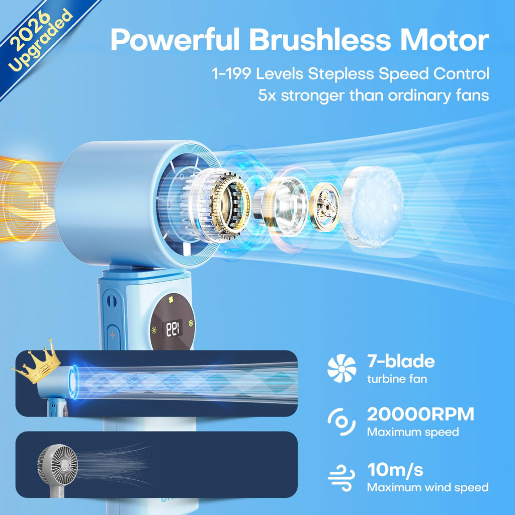 6000mAh Portable Handheld Fan with Ice Cooling, 199 Levels Stepless Speed, 20H Long Battery Life, 20000RPM Turbo Fan Rechargeable Personal Mini Fan for Travel, Outdoor, Makeup (White)
