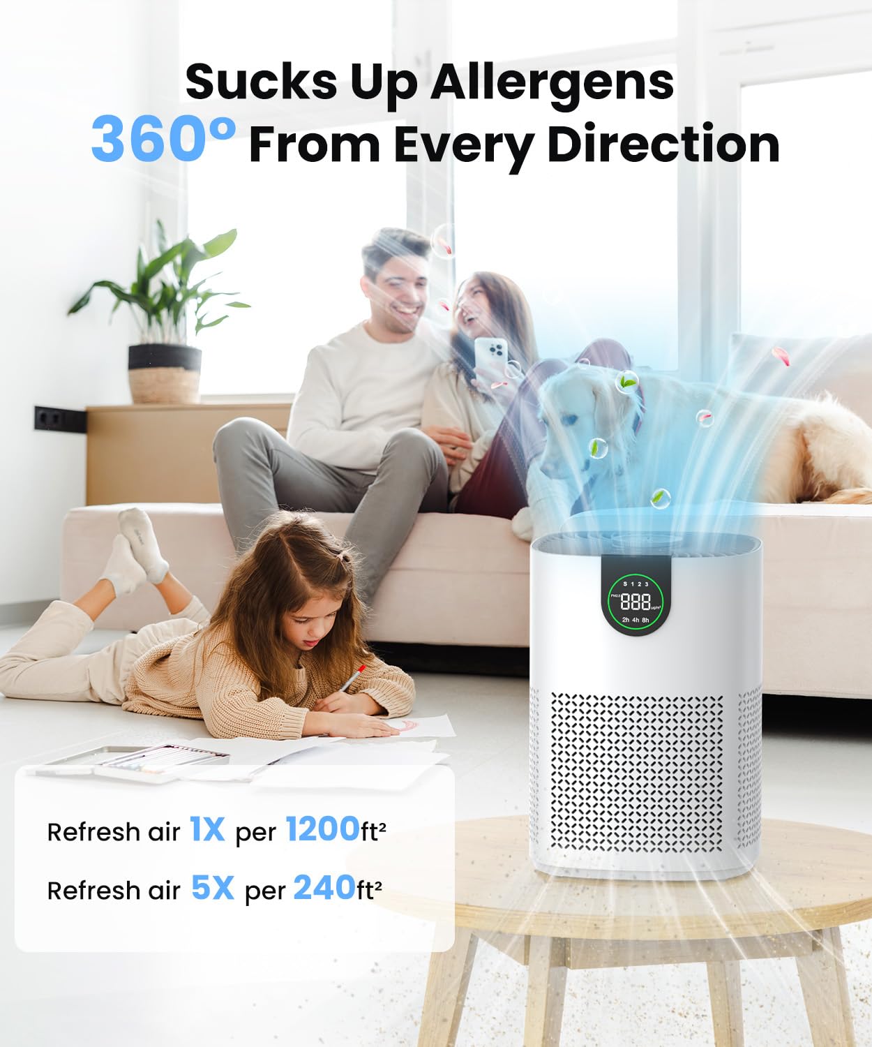 VEWIOR 2 Pack Air Purifiers for Home, Air Purifiers for Bedroom Large Room up to 1200 sq.ft with H13 HEPA Washable Filter, Aromatherapy, PM2.5 Display, Sleep Mode, Auto Mode for Dust, Smoke, Pets Hair