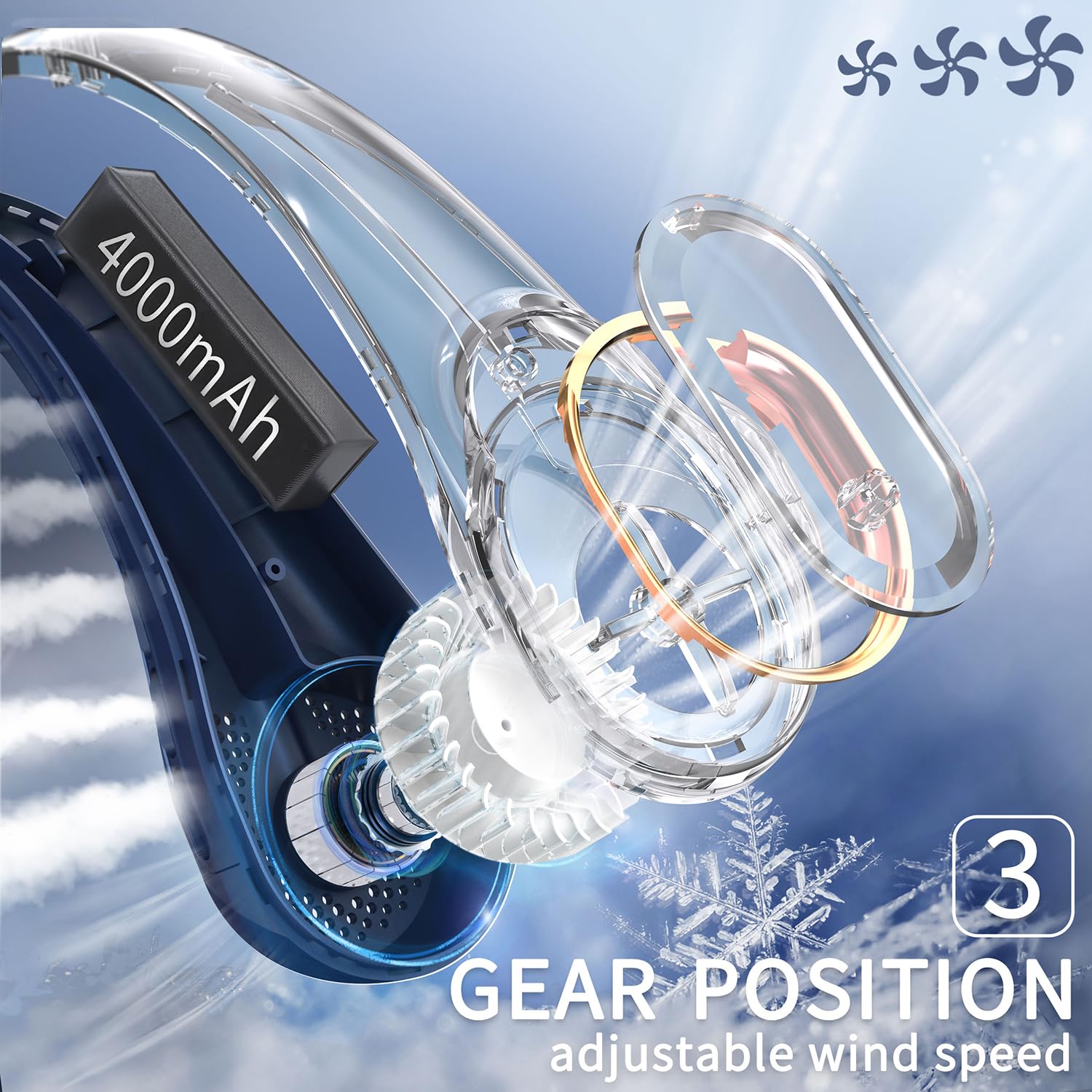 FrSara Neck Fan, Portable Personal Fan Strong Wind, 4000mAh, Air Volume,360° Cooling, No Hair Twisting, Air Volume On 2 Sides, Non-Slip, Quick Charge, Long Use Time, Gift for Women, Men, Birthday
