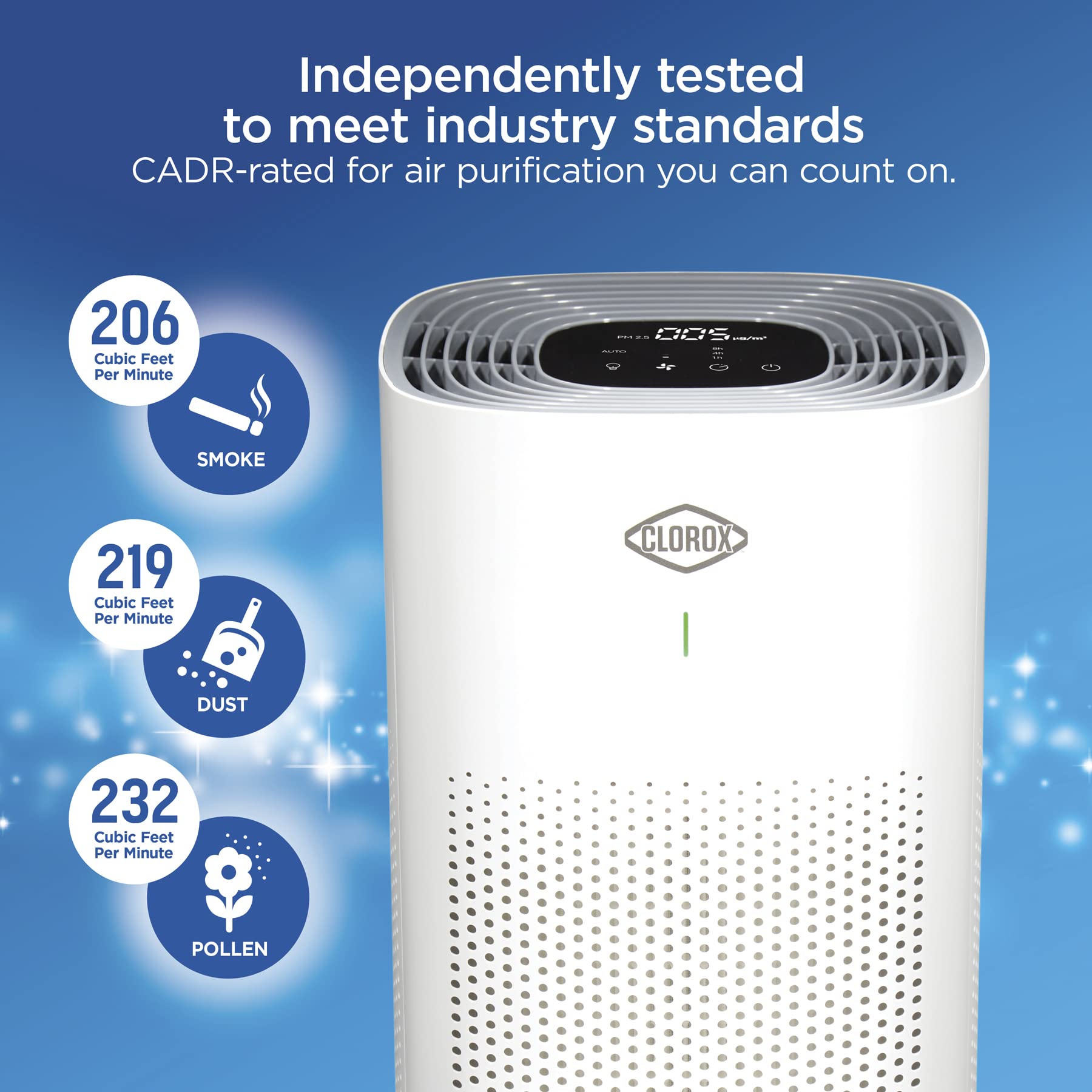 Clorox Medium Room Air Purifiers for Bedroom Home, True HEPA Filter