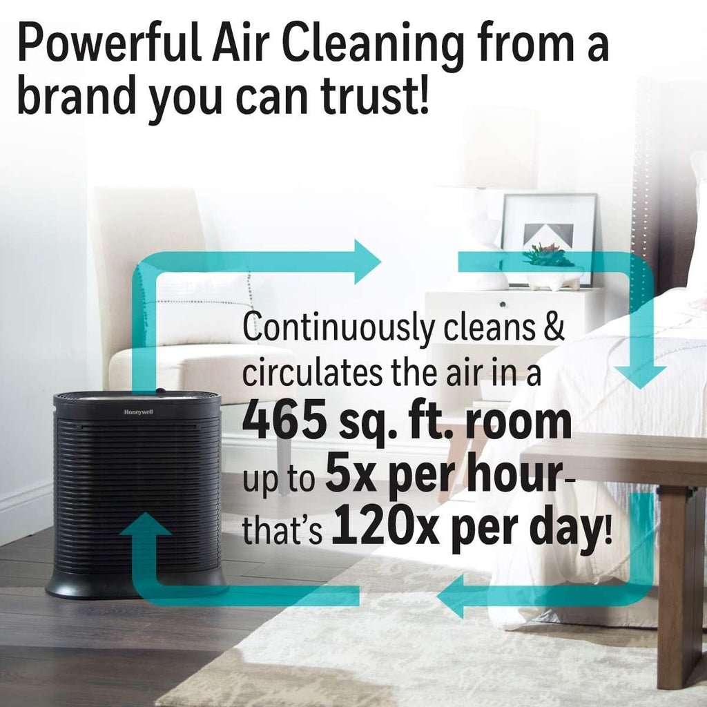 Honeywell AllergenPlus HEPA Air Purifier for Home, 2250 Ft² Rooms in 1 hour, Reduces Allergens, Dust, Pollen, Smoke, Pet Dander, Odors, White, HPA304