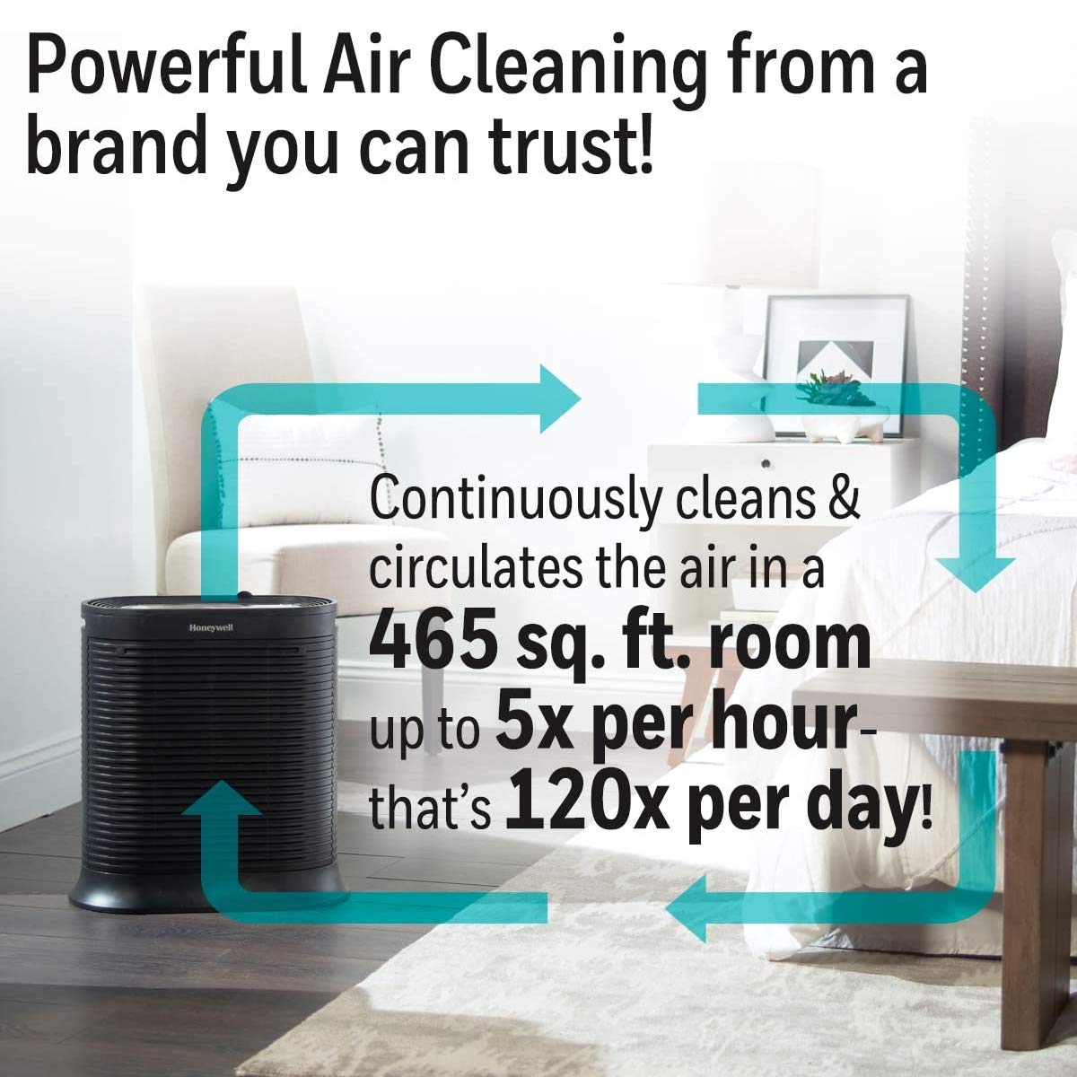 Honeywell AllergenPlus HEPA Air Purifier for Home, 2250 Ft² Rooms in 1 hour, Reduces Allergens, Dust, Pollen, Smoke, Pet Dander, Odors, White, HPA304