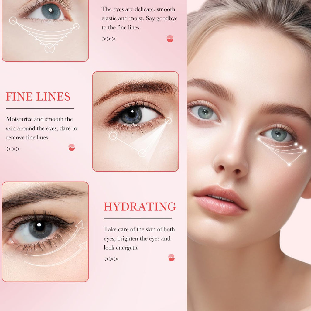 60 Pcs Gradient Under Eye Patches, Eye Patches for Puffy Eyes and Dark Circles, Eye Patches for Dark Circles, Under Eye Mask, Collagen Eye Patches, Eye Mask Skincare, Reduce Wrinkles and Fine Lines