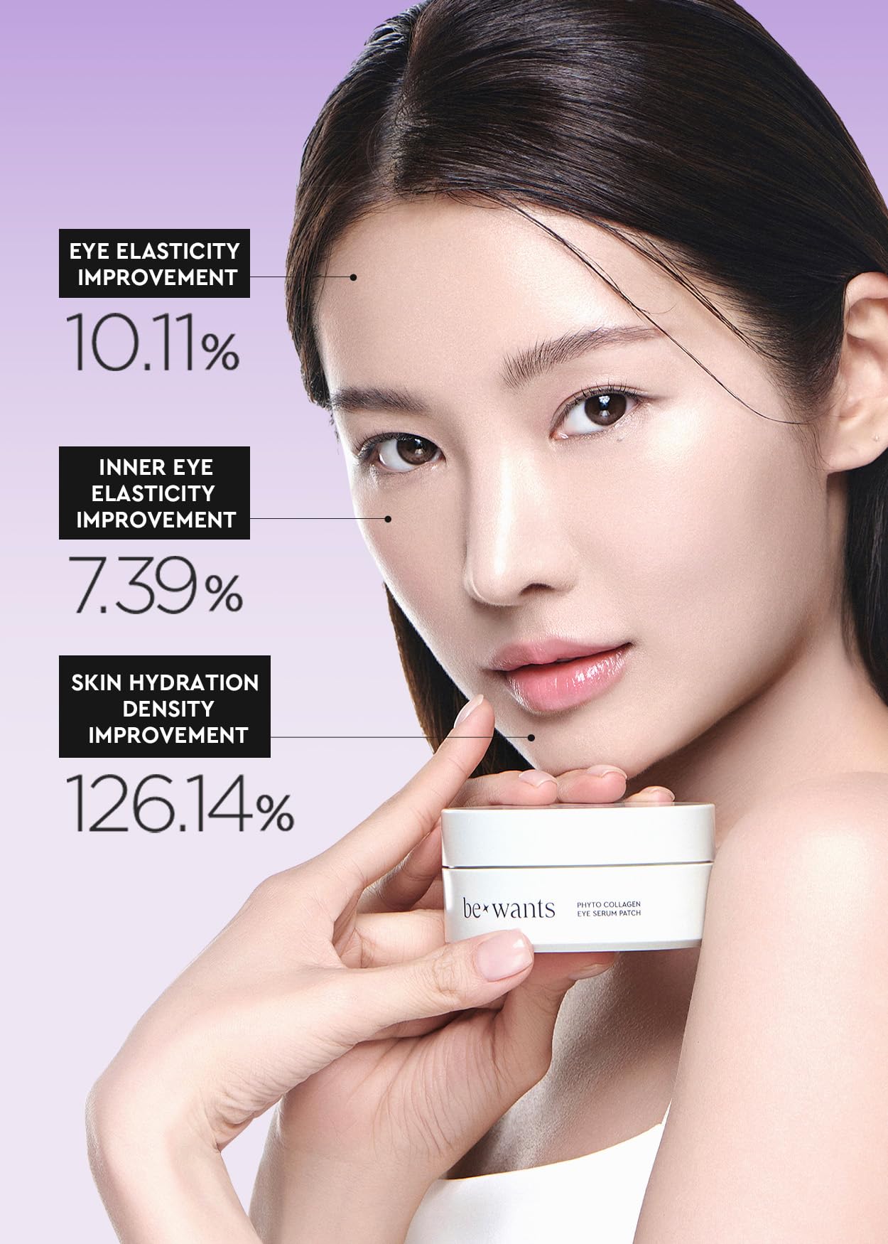 bewants Deep Toning Glutathione Eye Serum Patch | Korean Retinol and Caffeine Eye Patches | Advanced Glutathione Skincare Gel Patch | 60 Undereye Mask Patches