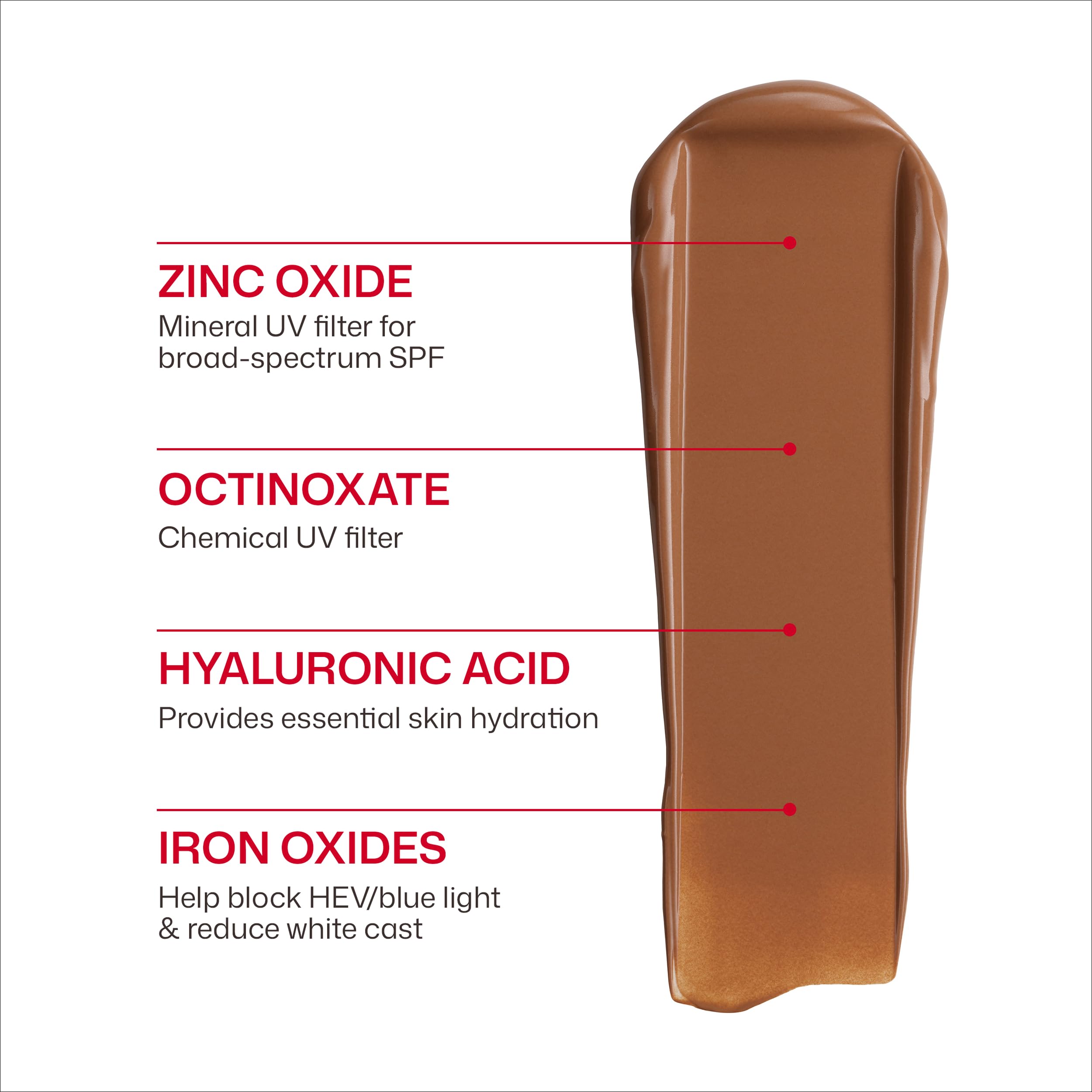 EltaMD UV Daily SPF Face Sunscreen Moisturizer with Zinc Oxide, Daily Face Moisturizer with SPF, Sunscreen for Dry Skin