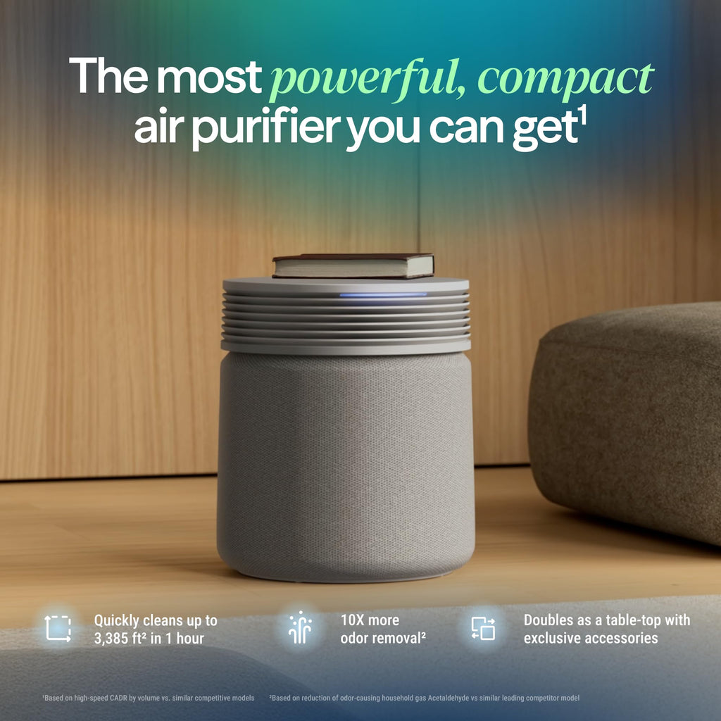 BLUEAIR Blue Pure 211i Max Smart Air Purifier for Large Rooms up to 3,235 Sq Ft, HEPASilent Air Cleaner for Pets, Allergies, Smoke & Dust, WiFi Air Purifier with Auto Mode, Quiet Air Purifier for Home