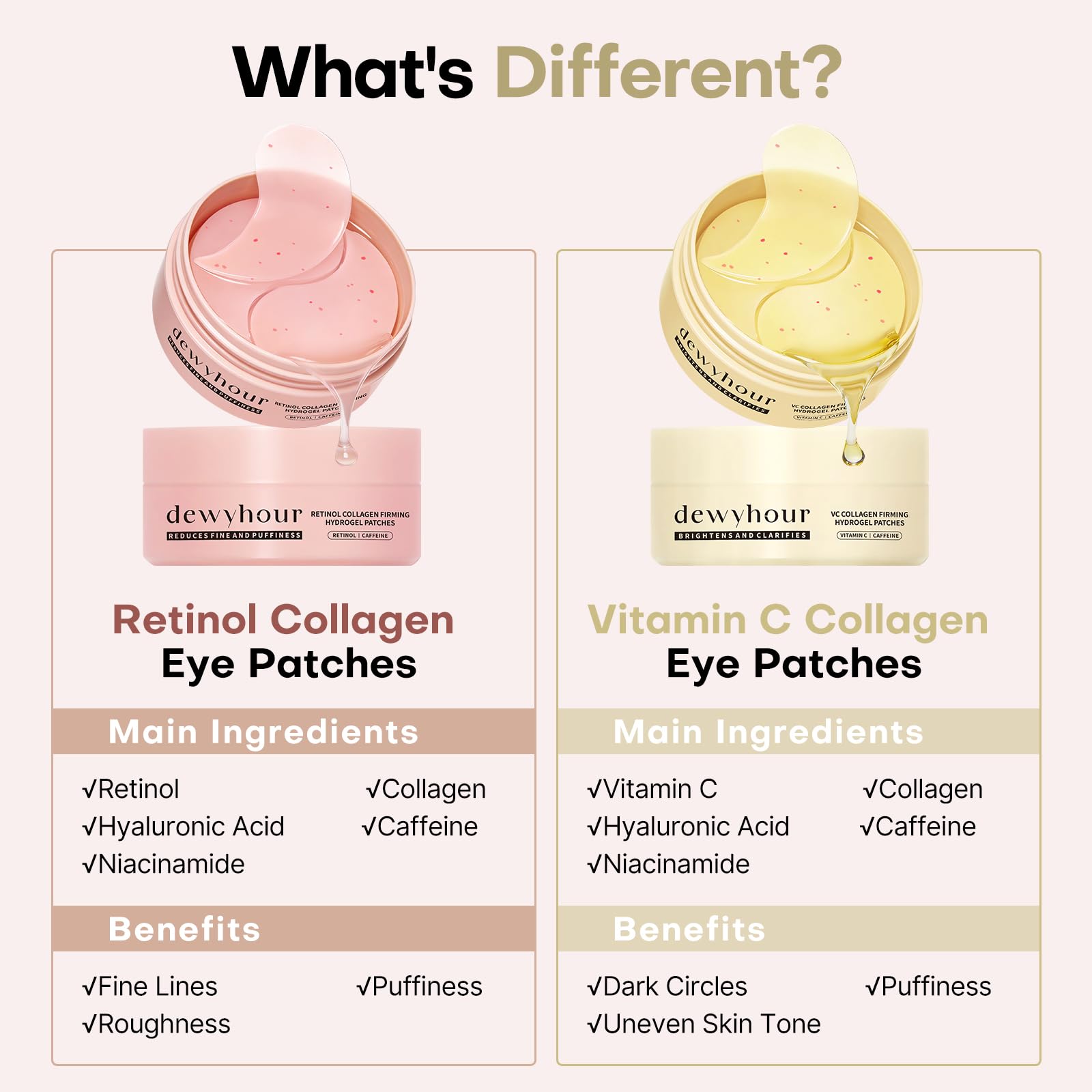 dewyhour Retinol Collagen Firming Hydrogel Patches - Under Eye Patches for Puffy Eyes & Dark Circles, Moisturizing Eye Mask with Caffeine & Hyaluronic Acid, Gentle Korean Skincare