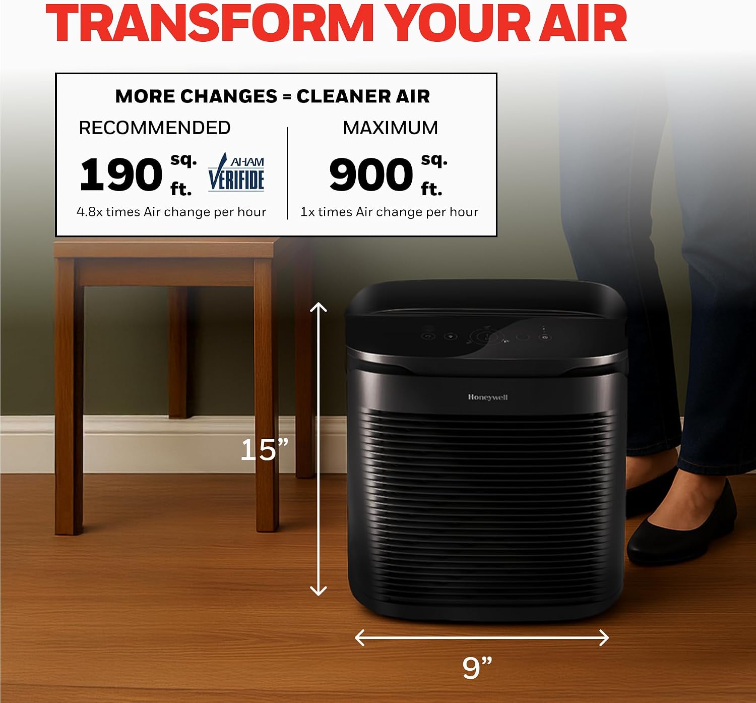 Honeywell PowerPlus HEPA Air Purifier for Home, 968 Ft² Rooms in 1 hour, Reduces Allergens, Dust, Pollen, Smoke, Pet Dander, Odors, Black, HPA3100