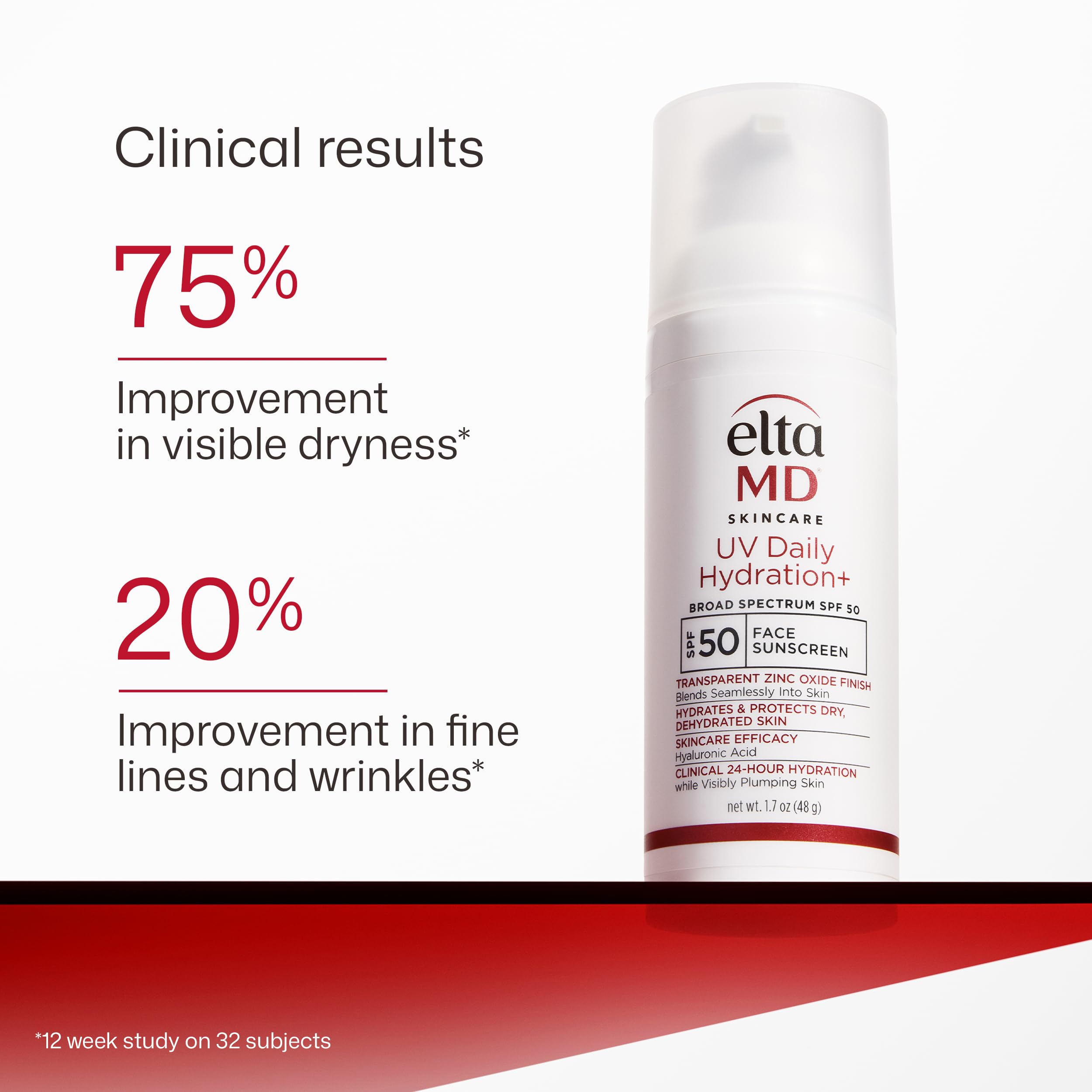 EltaMD UV Daily SPF Face Sunscreen Moisturizer with Zinc Oxide, Daily Face Moisturizer with SPF, Sunscreen for Dry Skin