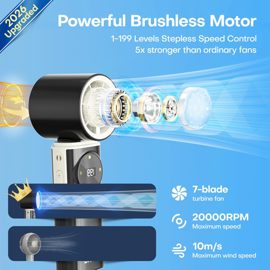 6000mAh Portable Handheld Fan with Ice Cooling, 199 Levels Stepless Speed, 20H Long Battery Life, 20000RPM Turbo Fan Rechargeable Personal Mini Fan for Travel, Outdoor, Makeup (White)