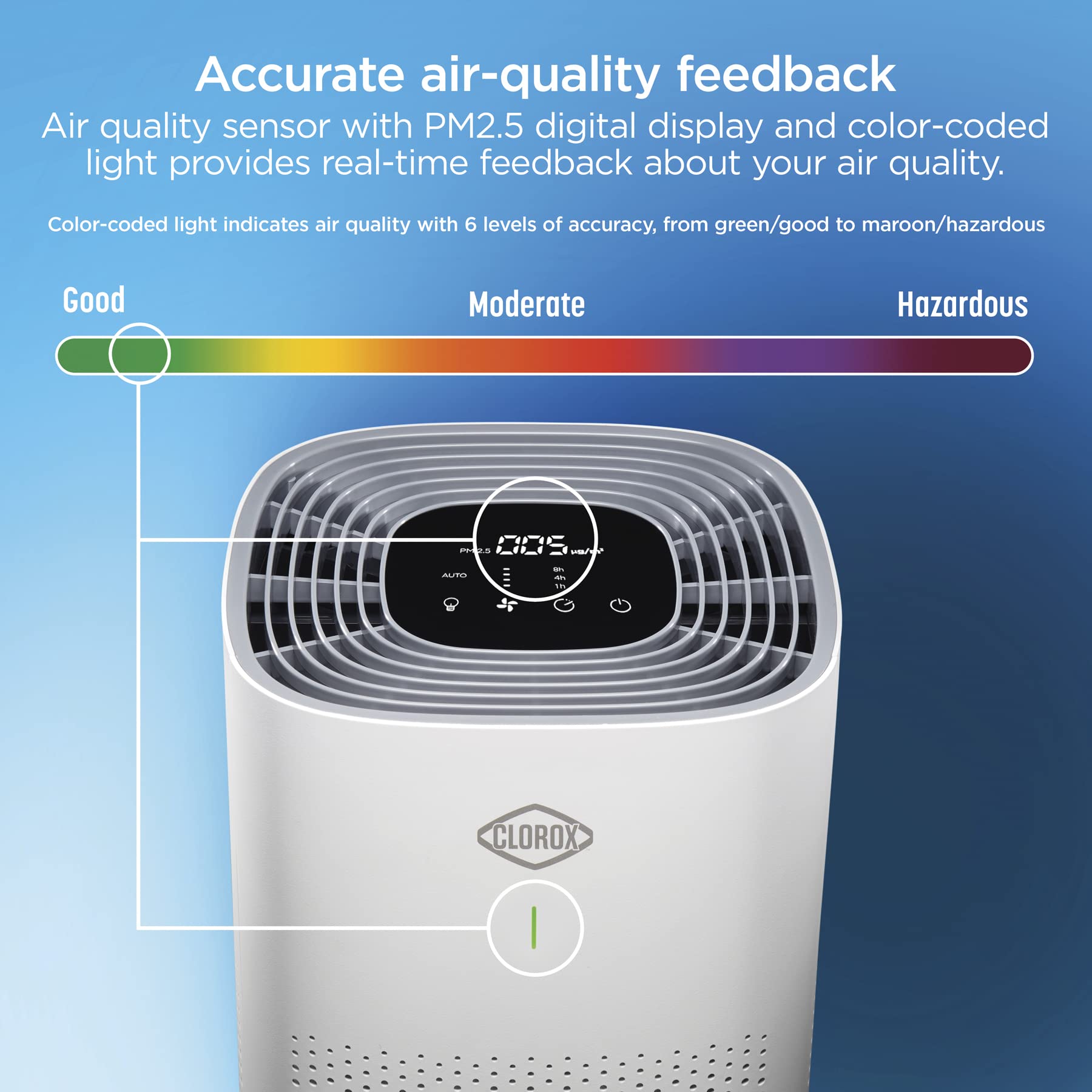 Clorox Medium Room Air Purifiers for Bedroom Home, True HEPA Filter