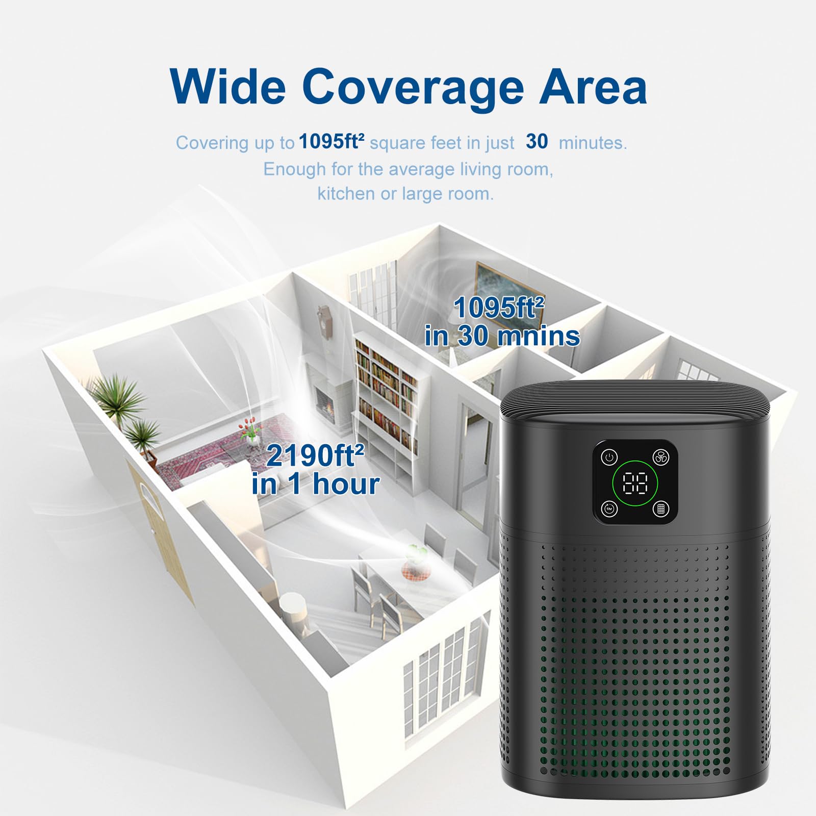 Air Purifiers for Bedroom, Honeyuan H13 HEPA Air Purifier for Home Large Room 1095 sqft, Air purifiers with 360°Air Intake, 3 Fan Speeds, 3-Stage Filtration, White