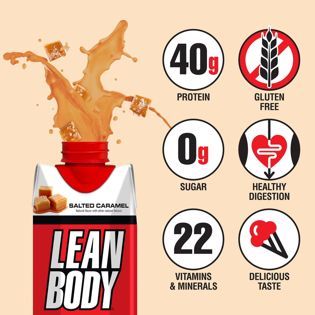 Labrada Lean Body Ready-to-Drink Chocolate Protein Shake, 40g Protein, Whey Blend, 0 Sugar, Gluten Free, 22 Vitamins & Minerals, LABRADA, 17 Fl Oz (Pack of 12)